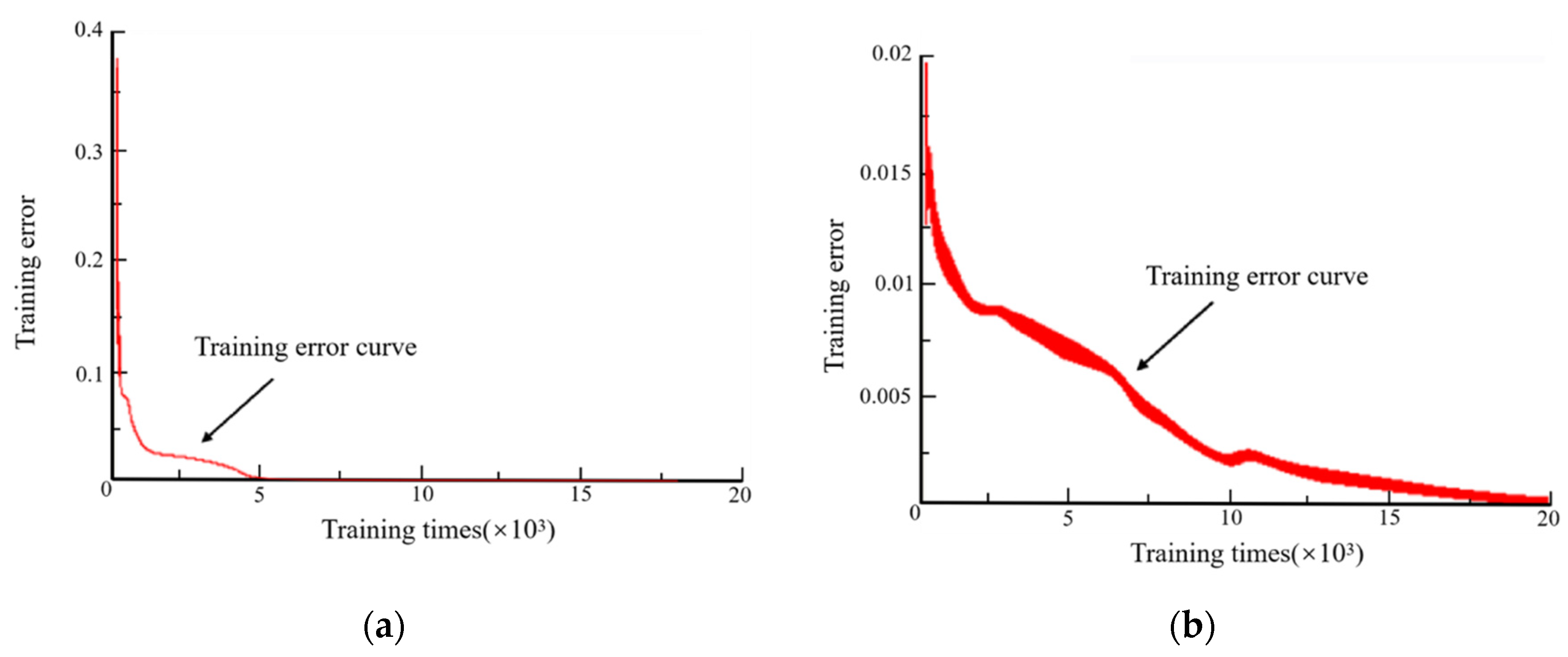 Sustainability 14 13420 g005 Sustainability 14 13420 g005