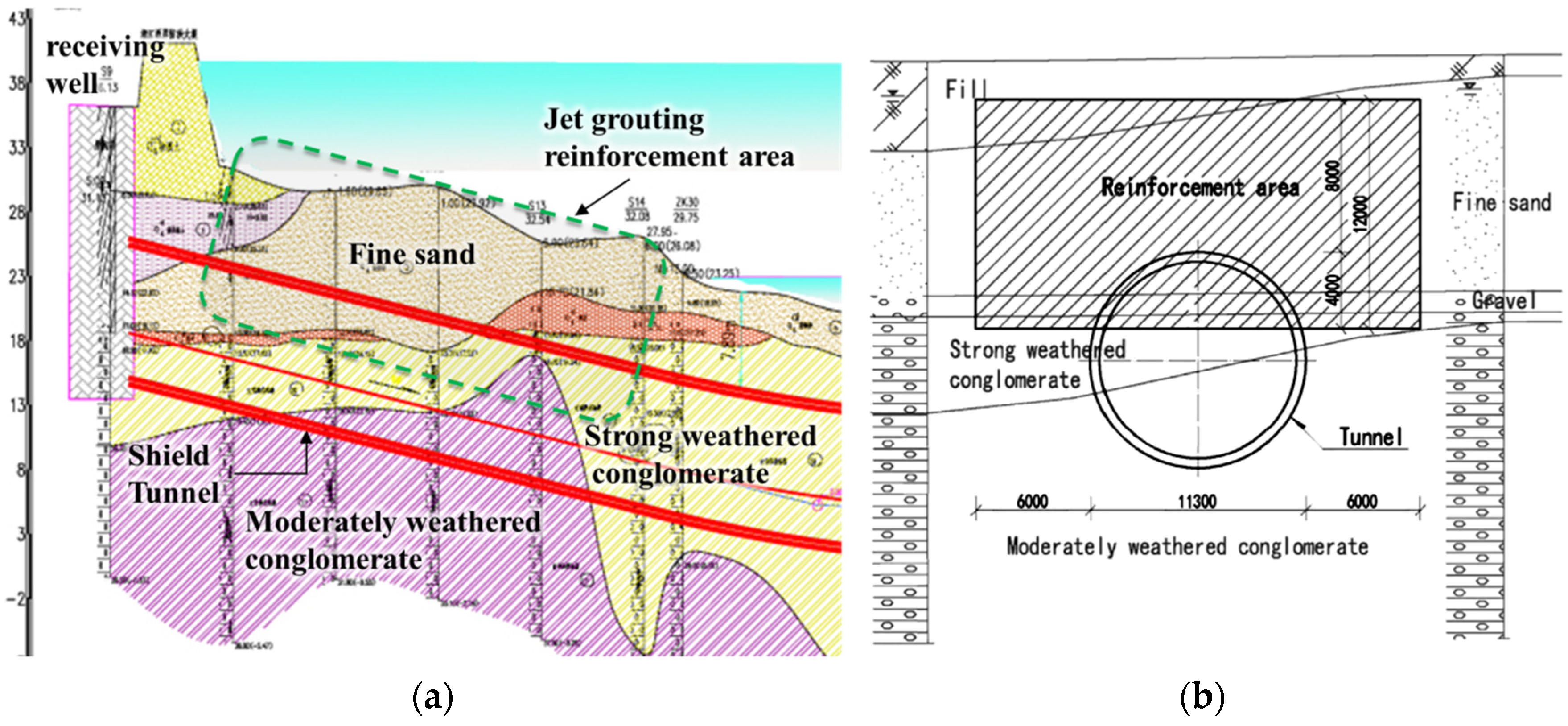 Sustainability 14 13420 g011 Sustainability 14 13420 g011