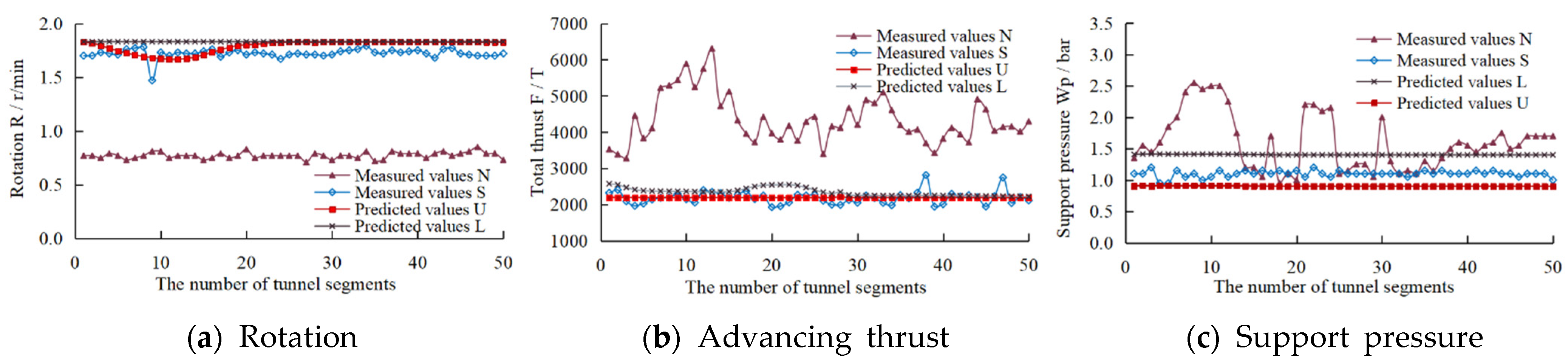 Sustainability 14 13420 g012 Sustainability 14 13420 g012