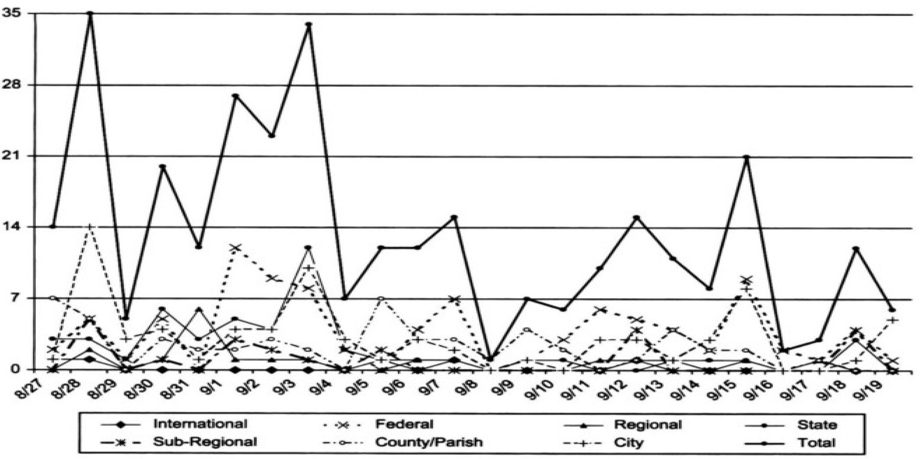 Sustainability 14 13423 g001
