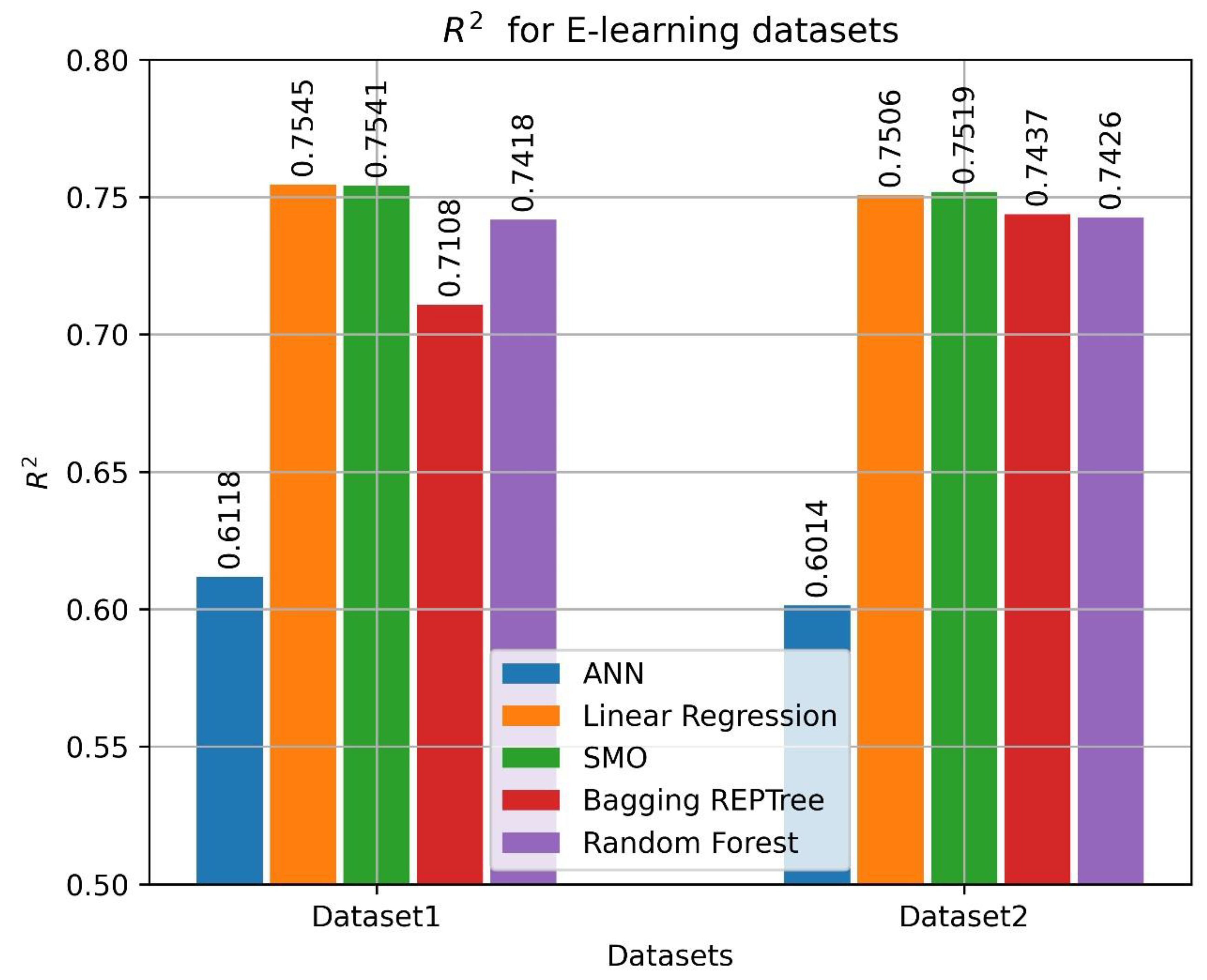 Sustainability 14 13432 g002
