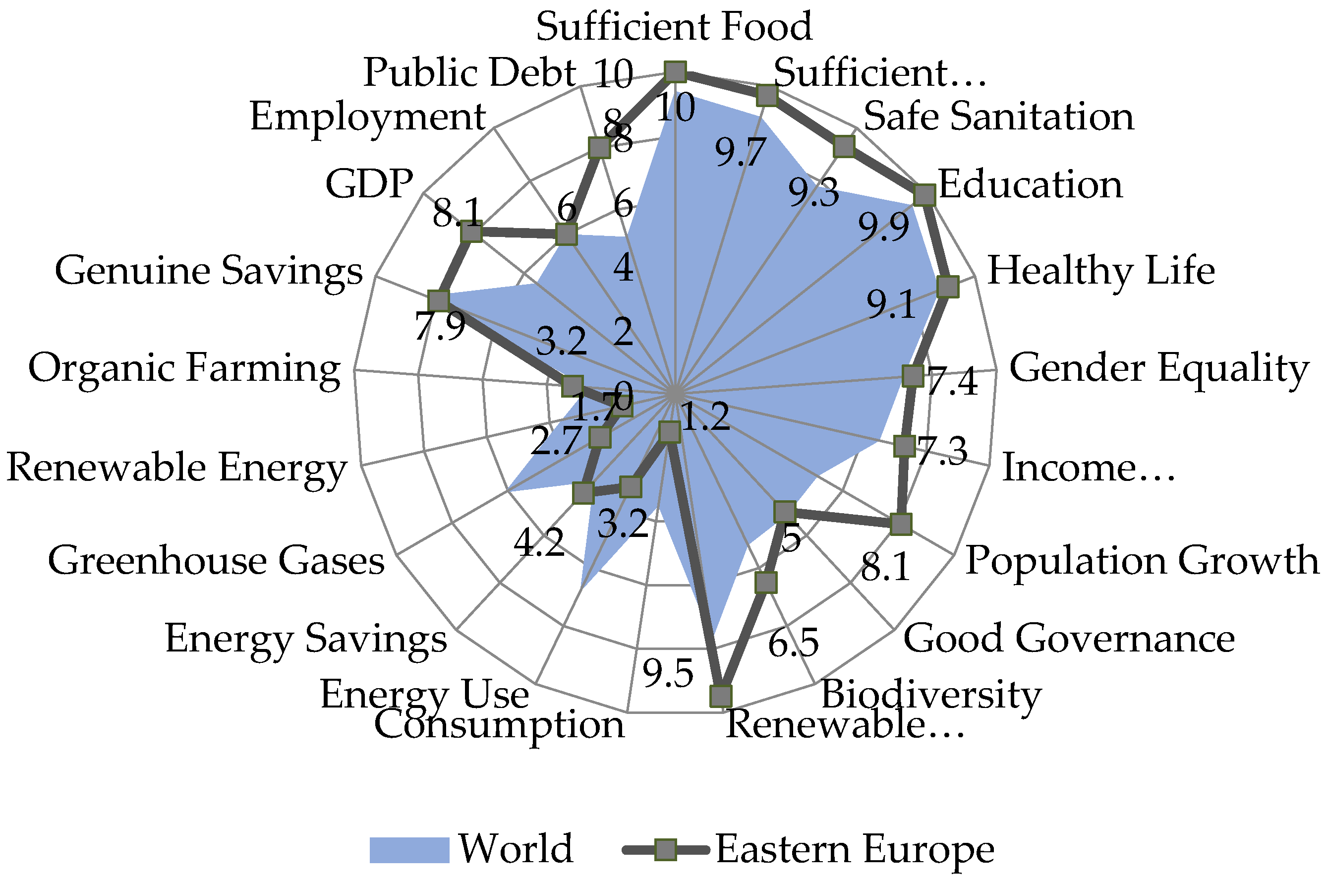 Sustainability 14 13433 g001