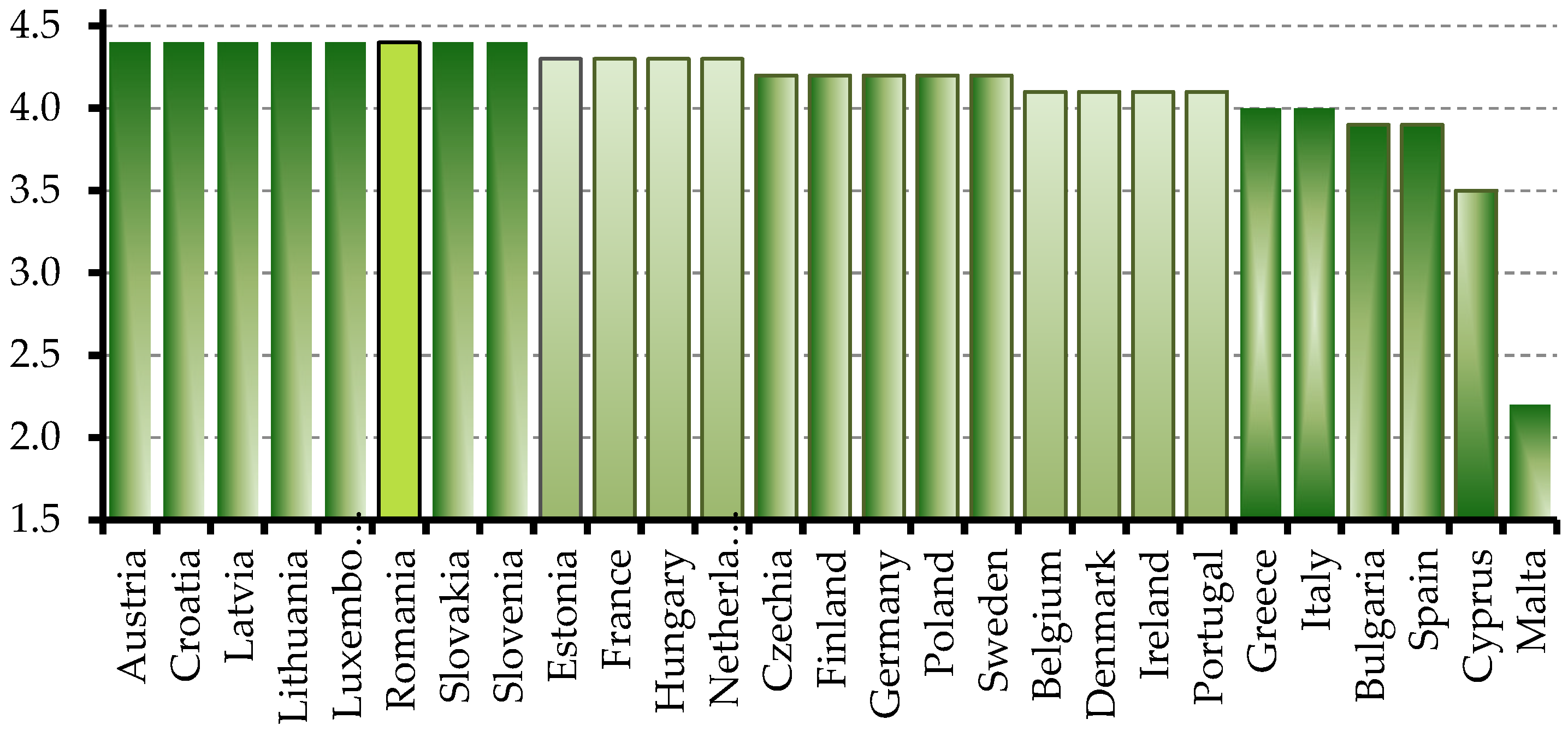 Sustainability 14 13433 g017