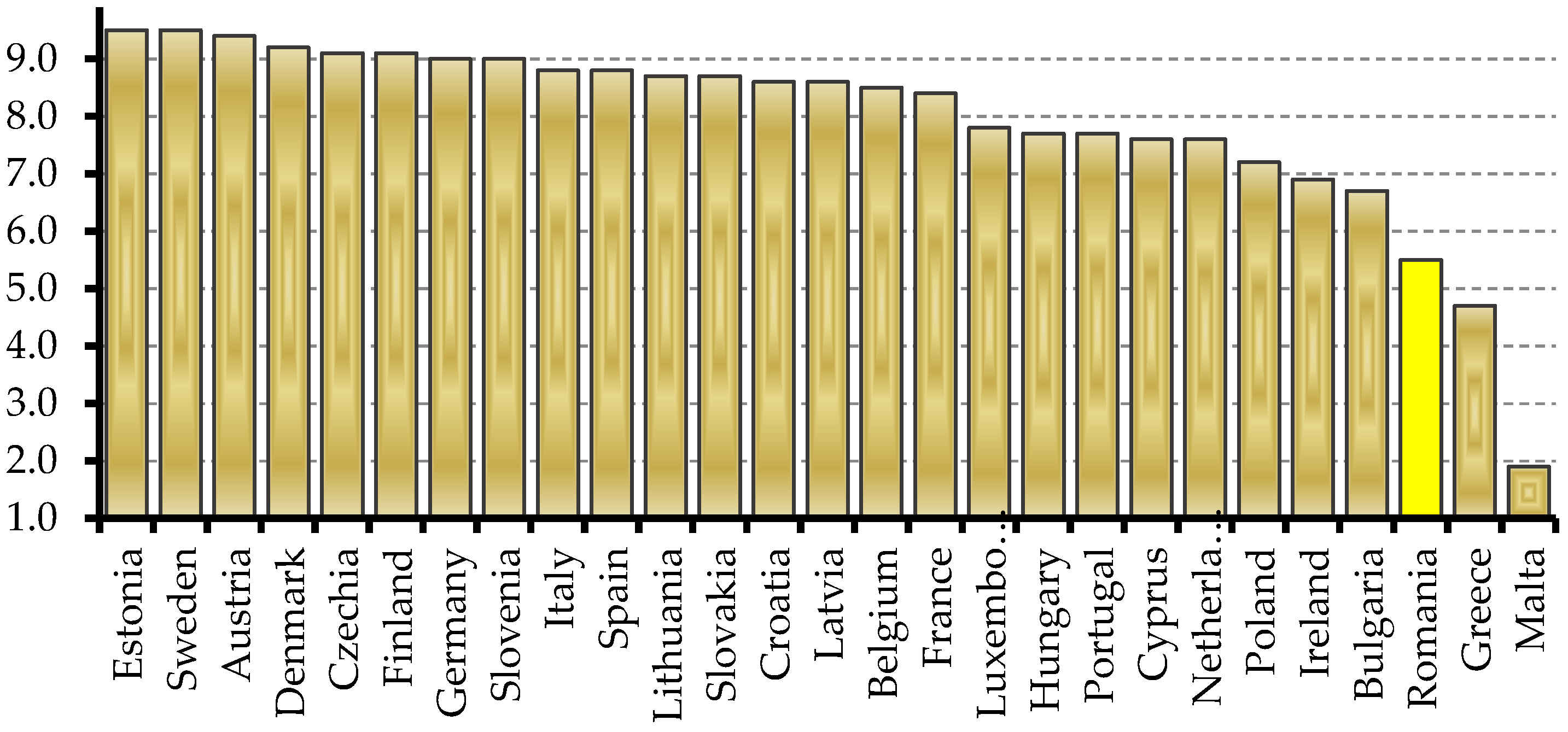 Sustainability 14 13433 g019