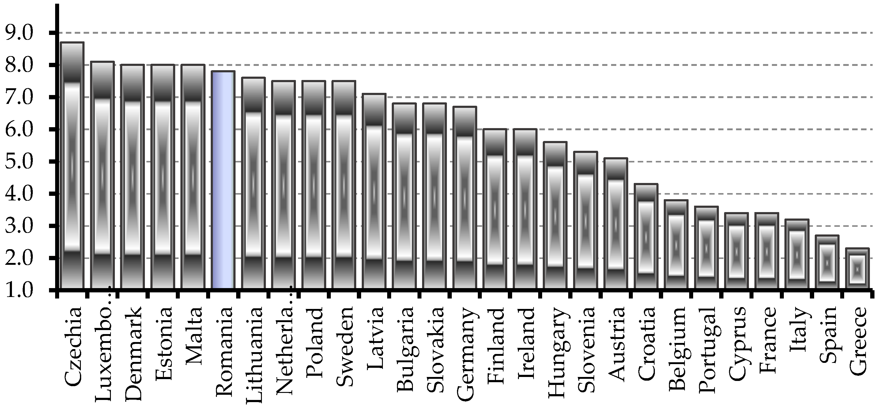 Sustainability 14 13433 g020