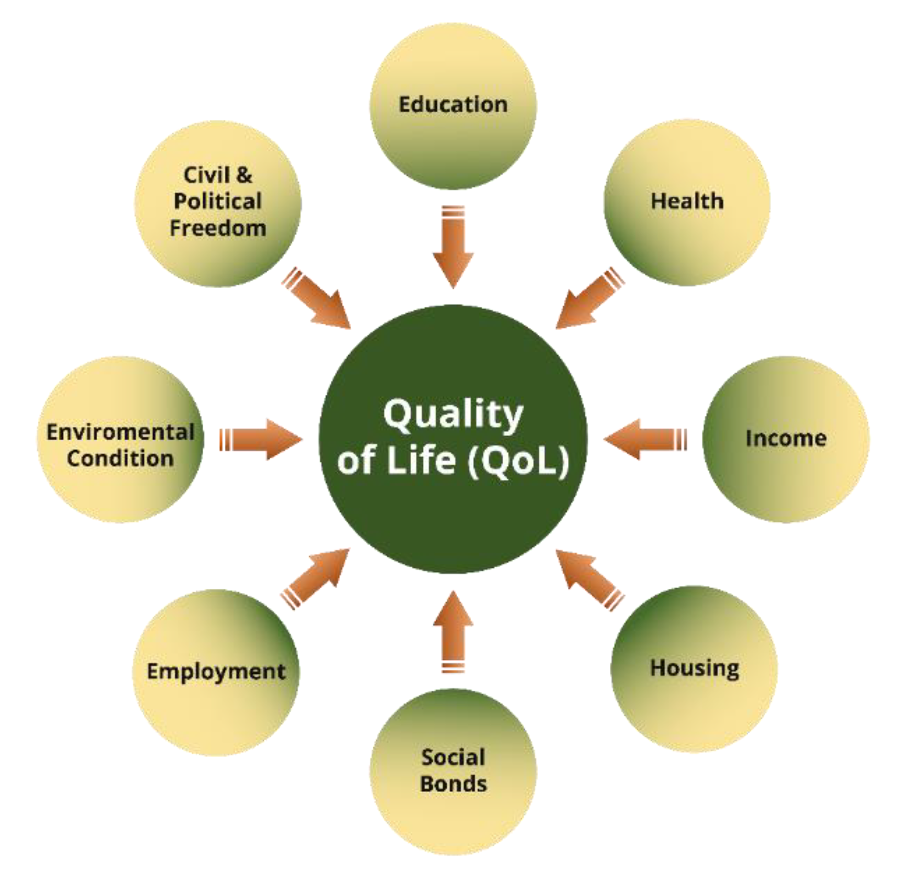 Sustainability 14 13435 g002