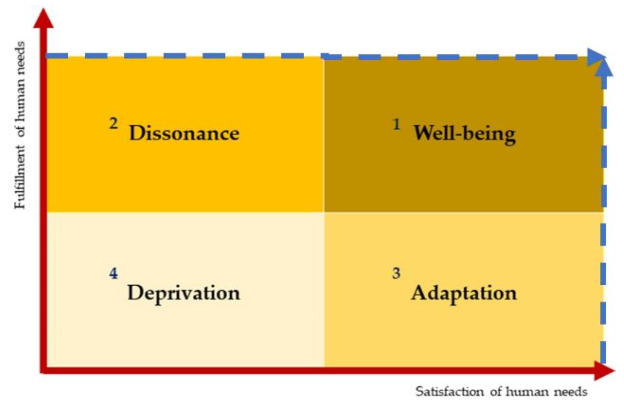 Sustainability 14 13435 g004