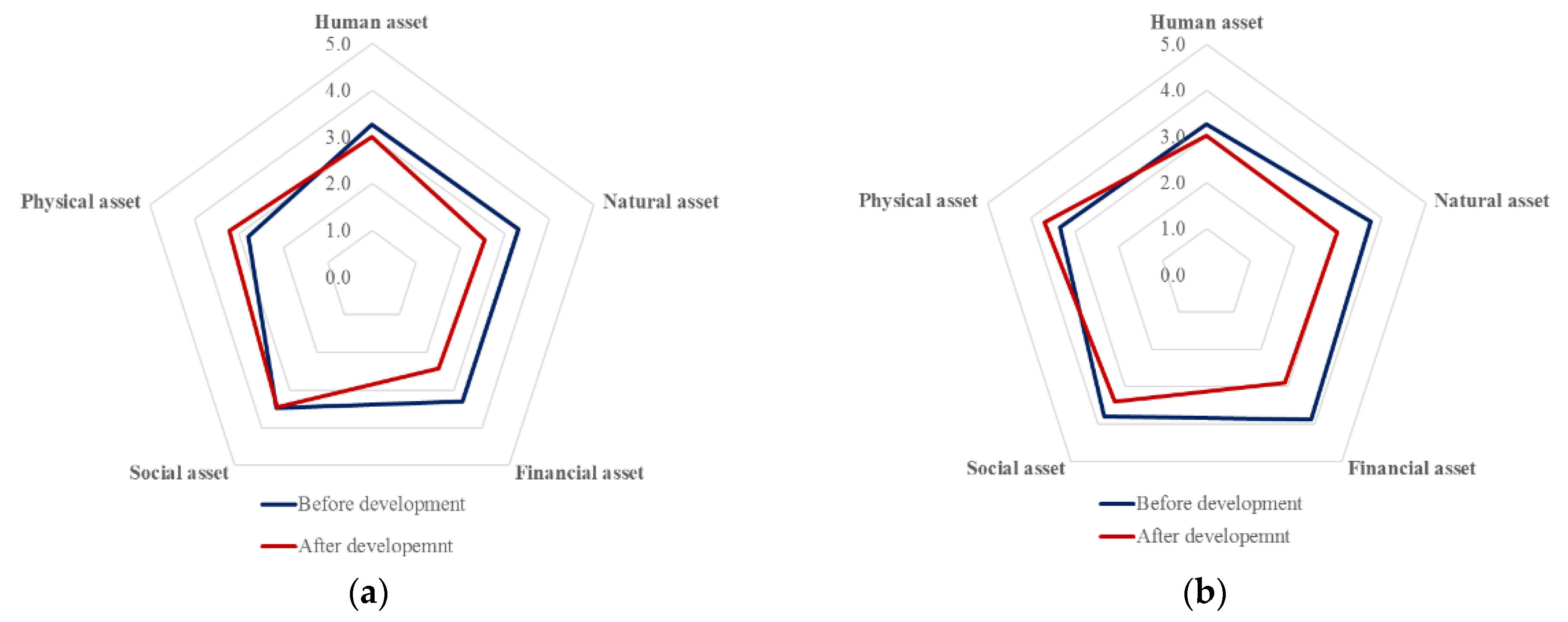 Sustainability 14 13435 g006