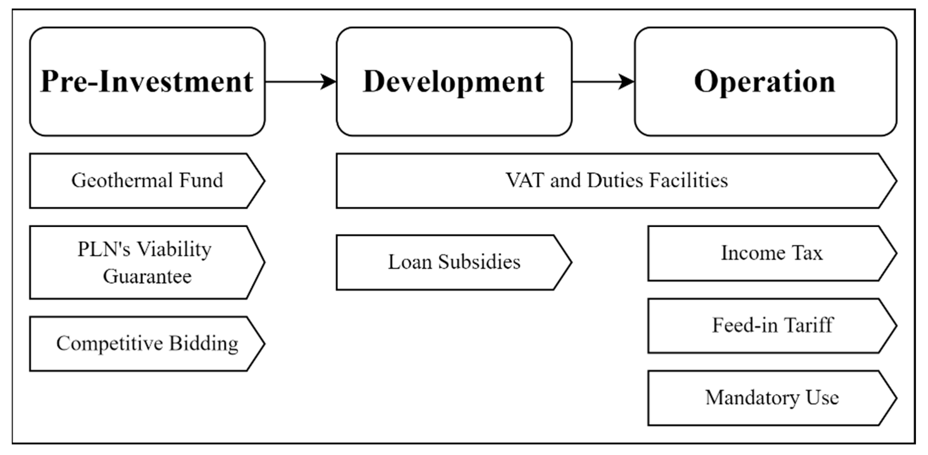Sustainability 14 13442 g007