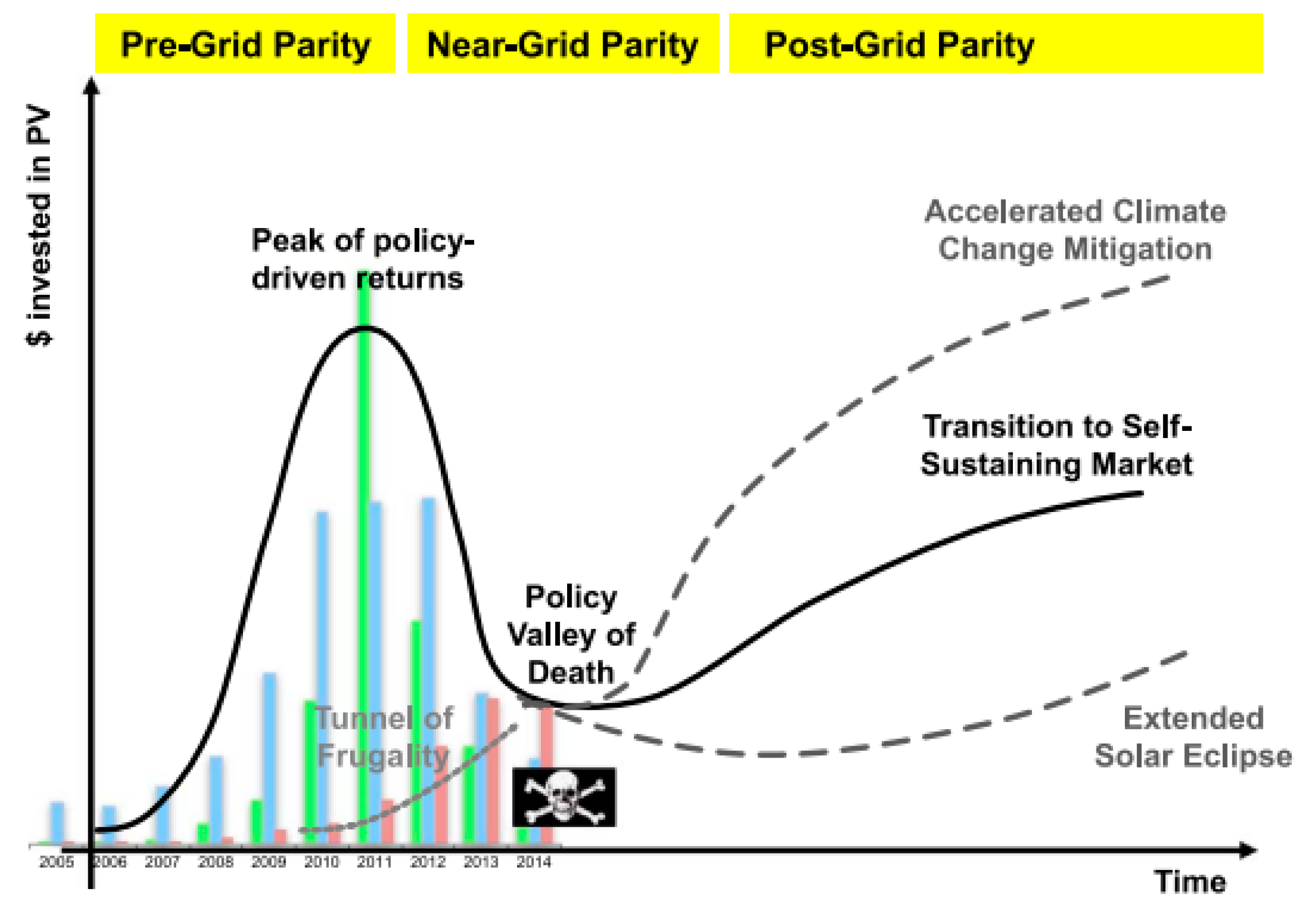 Sustainability 14 13442 g008