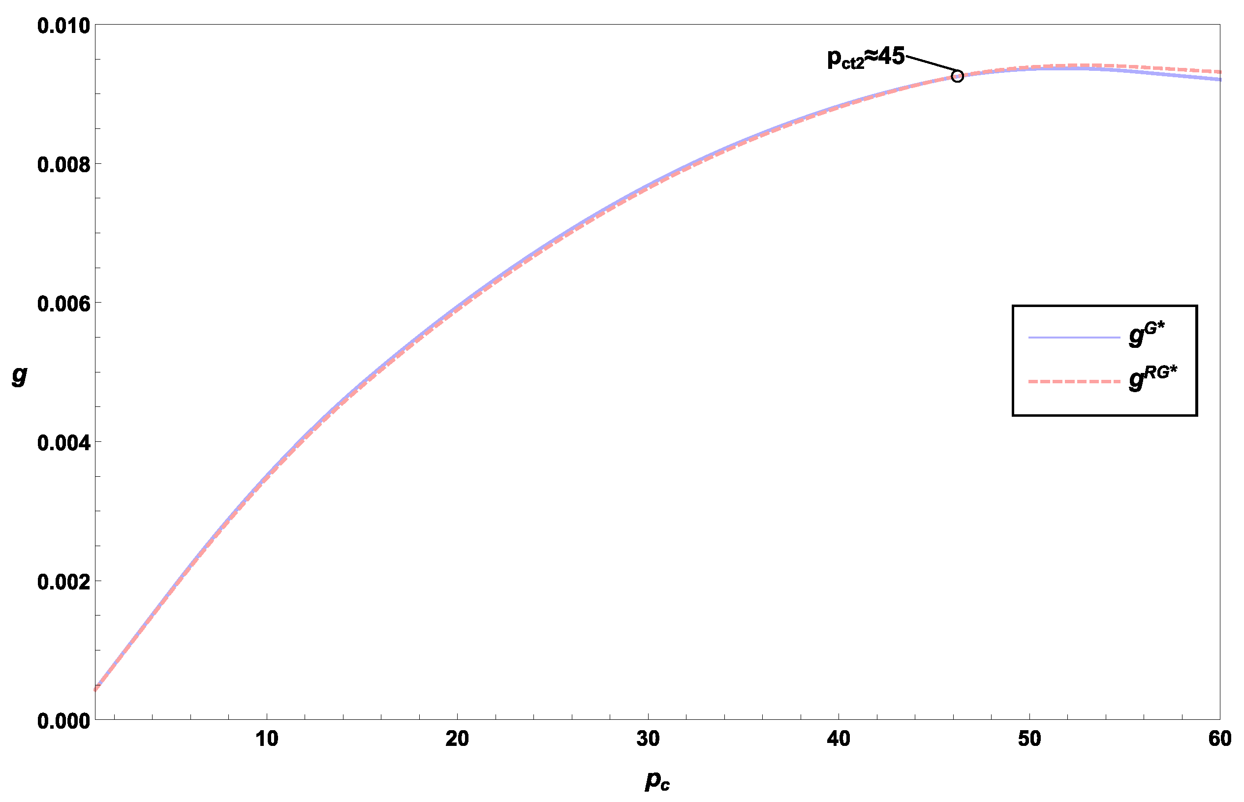 Sustainability 14 13445 g002