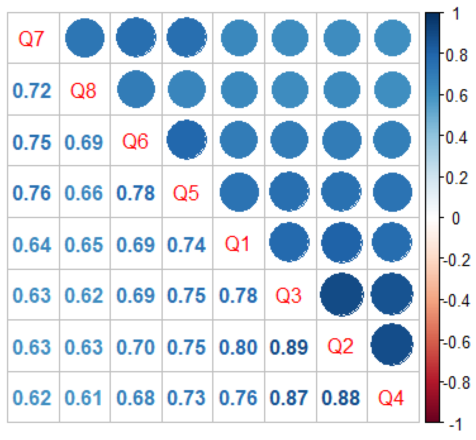 Sustainability 14 13446 g002