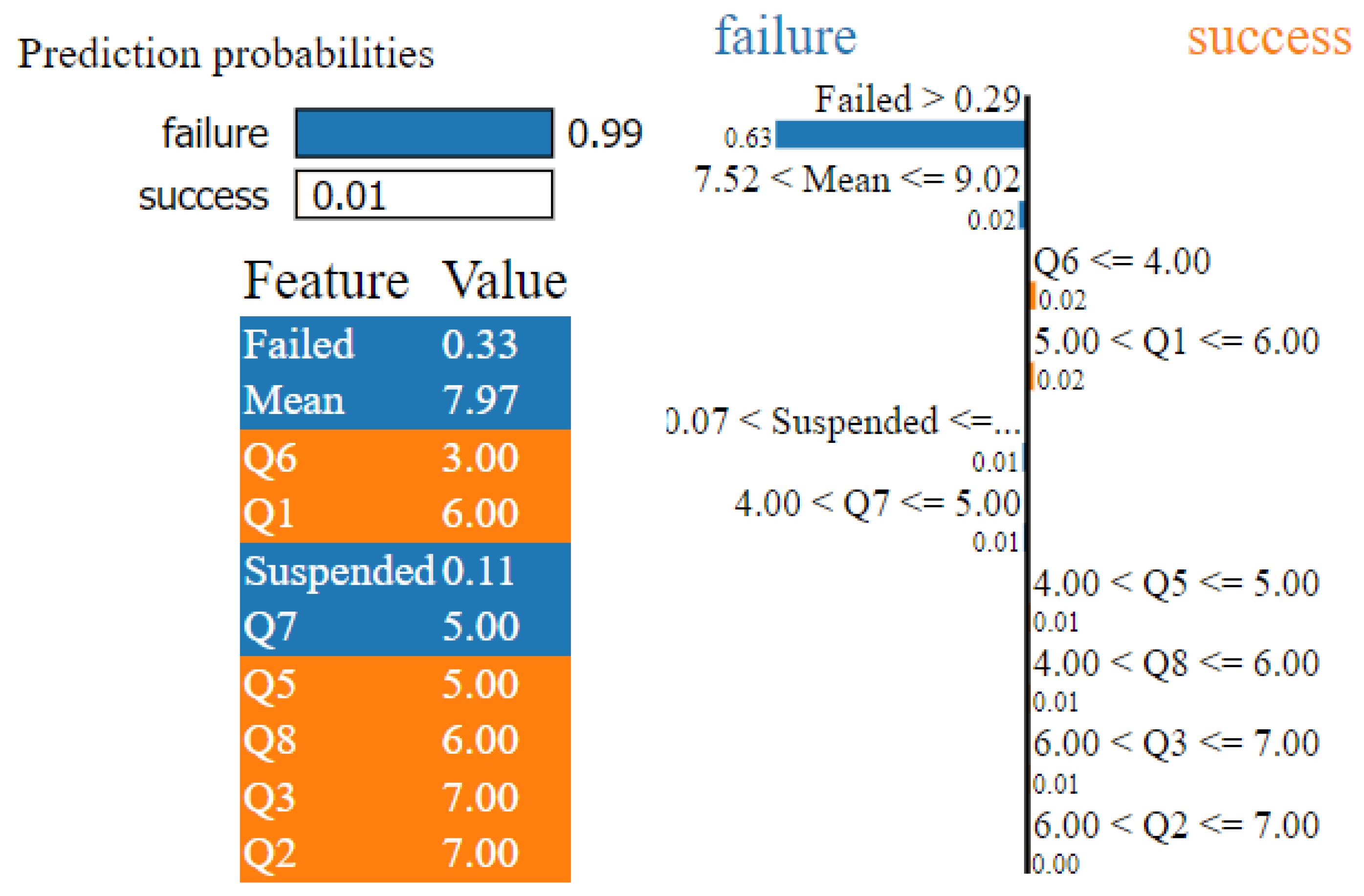 Sustainability 14 13446 g005