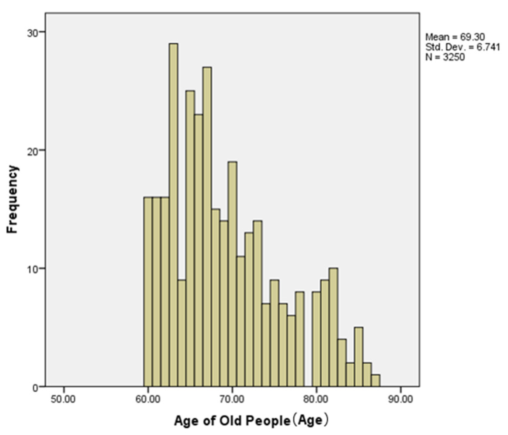 Sustainability 14 13448 g001