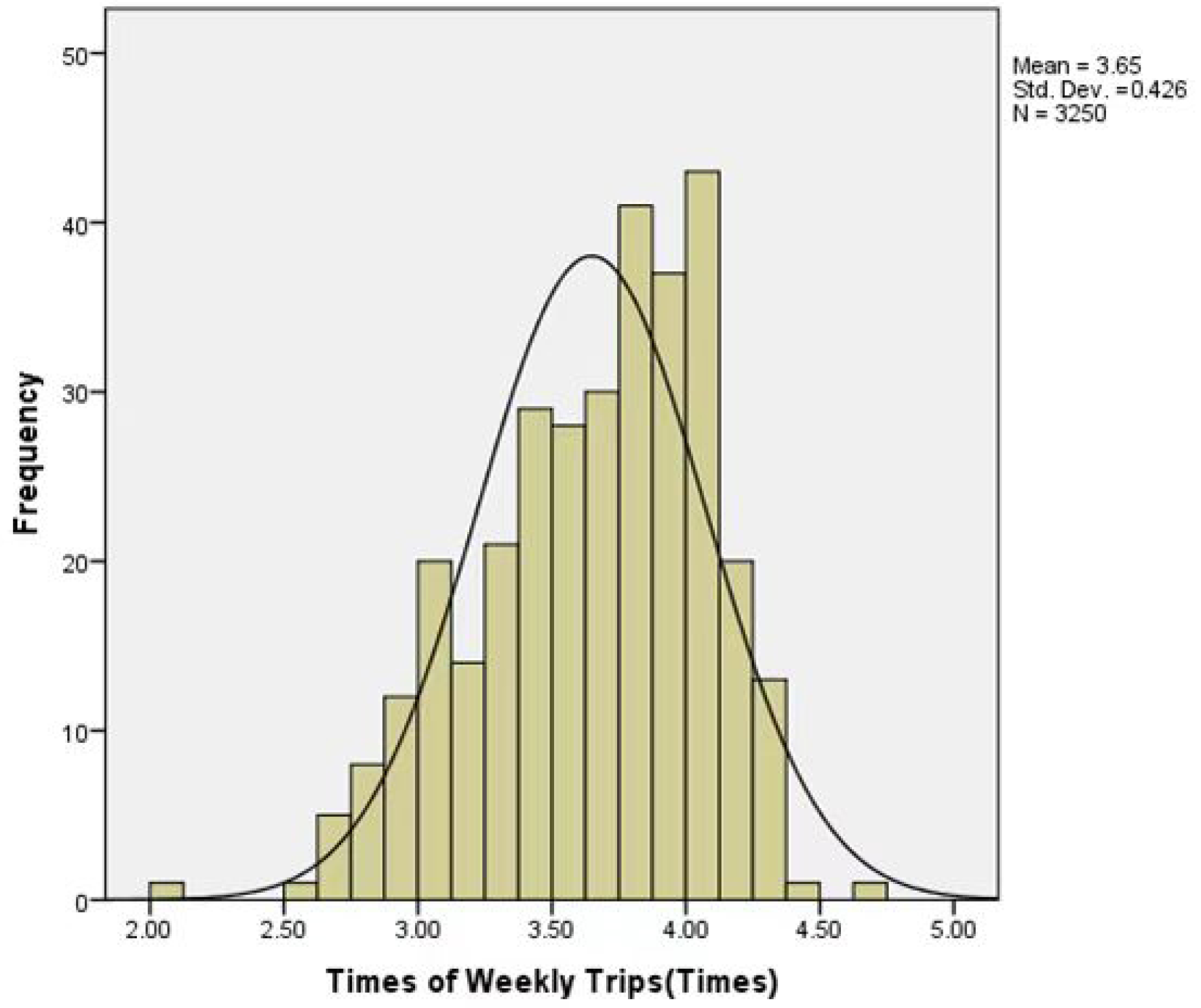 Sustainability 14 13448 g004