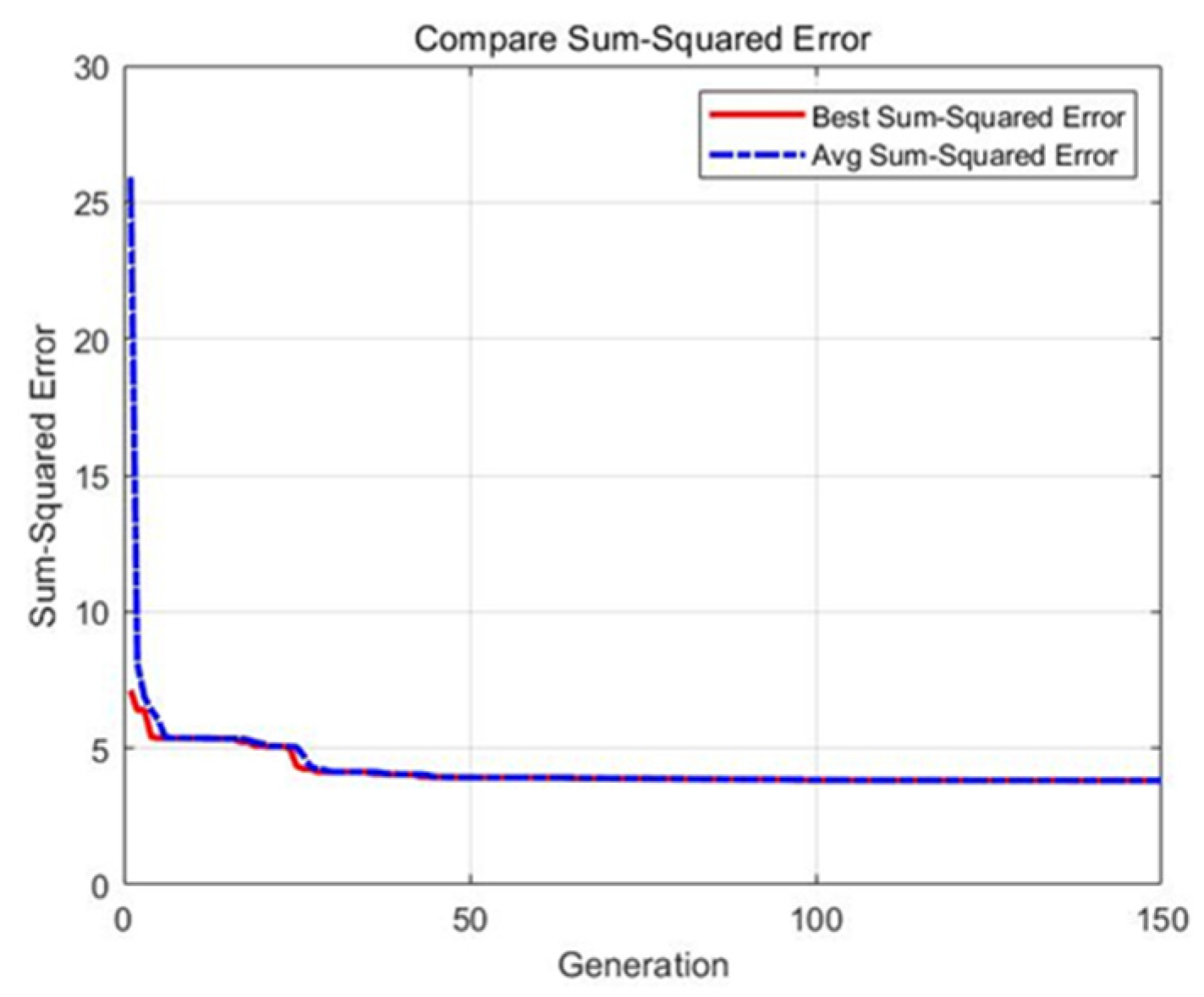 Sustainability 14 13448 g010