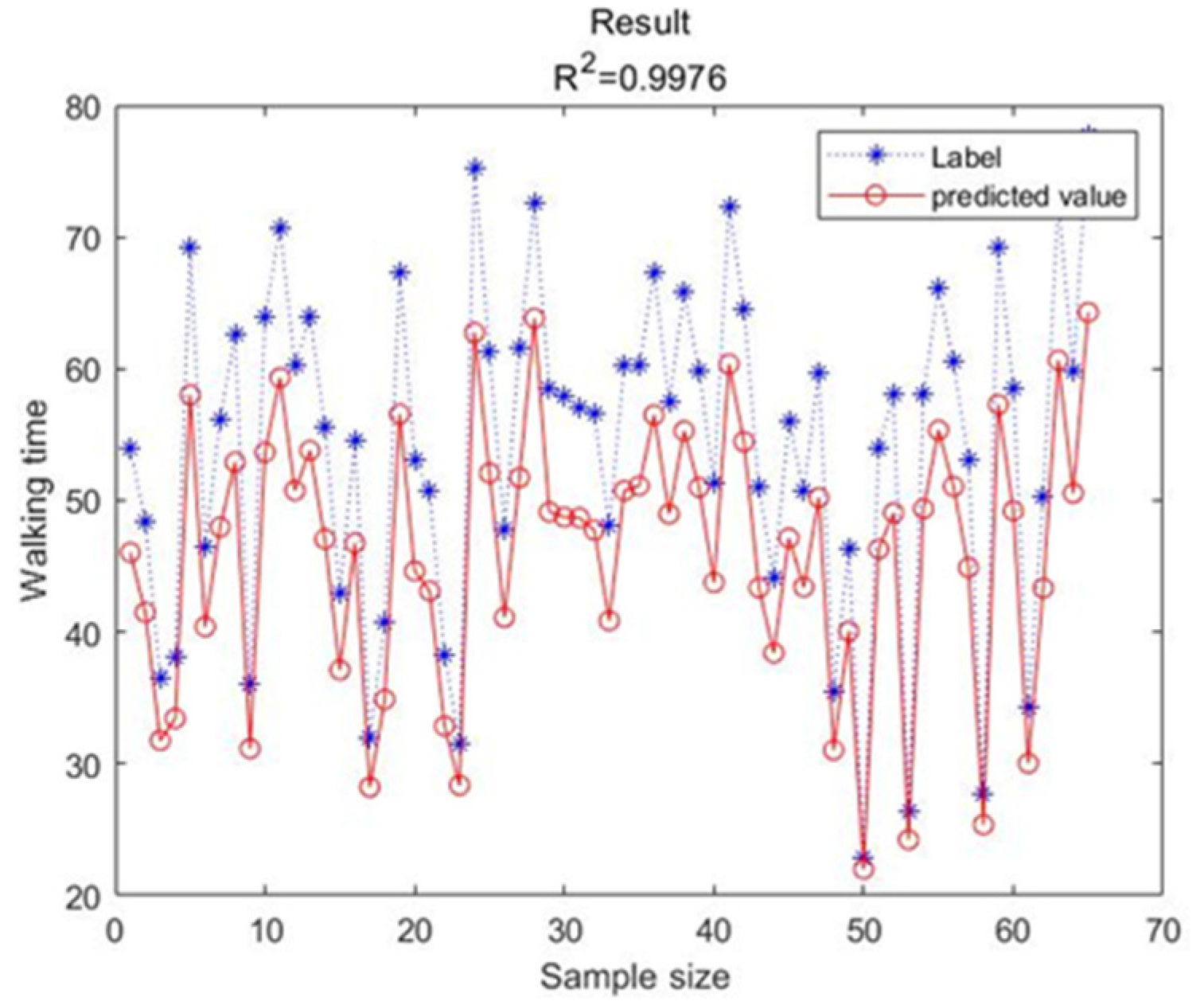 Sustainability 14 13448 g011