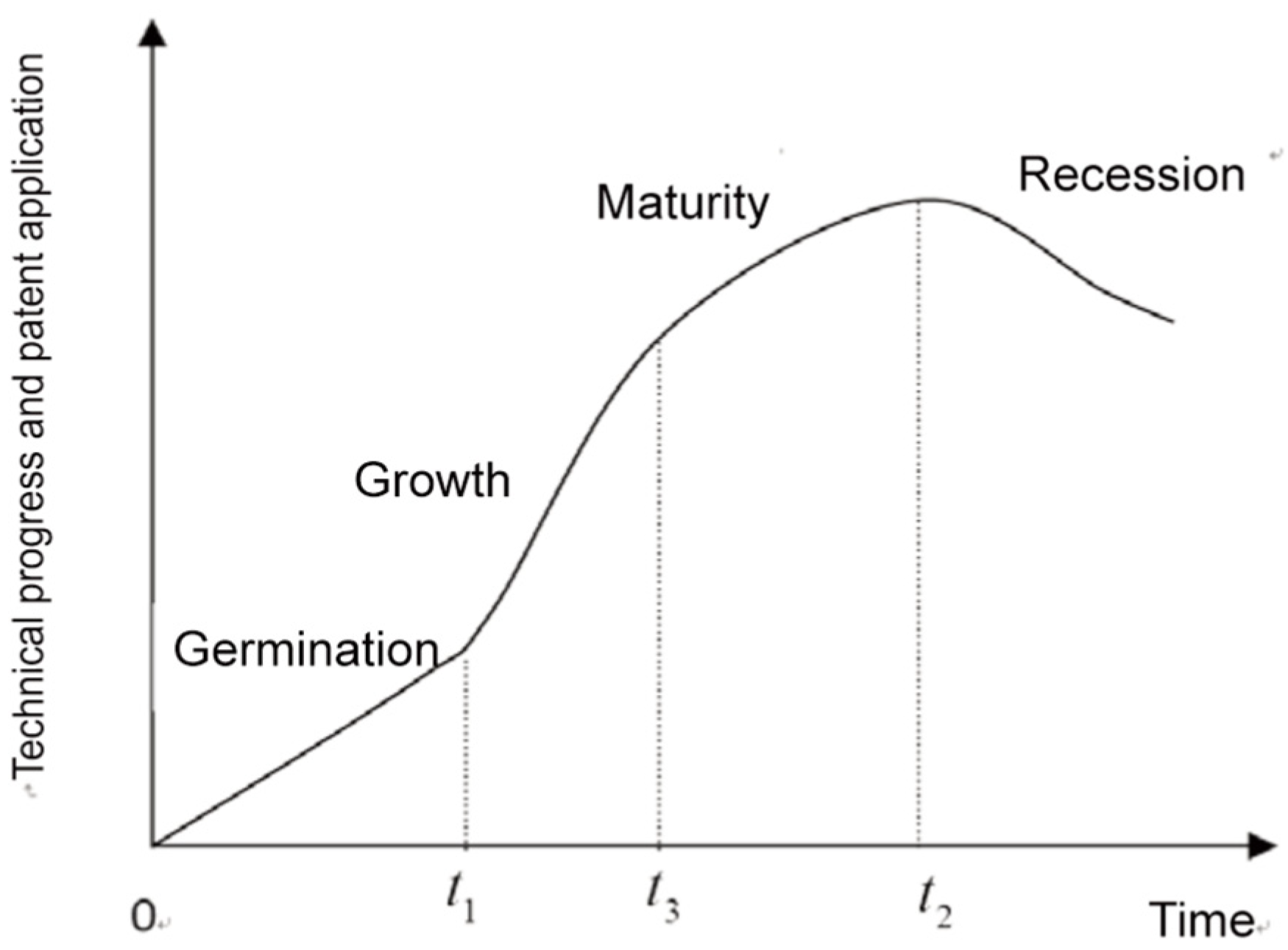 Sustainability 14 13451 g001