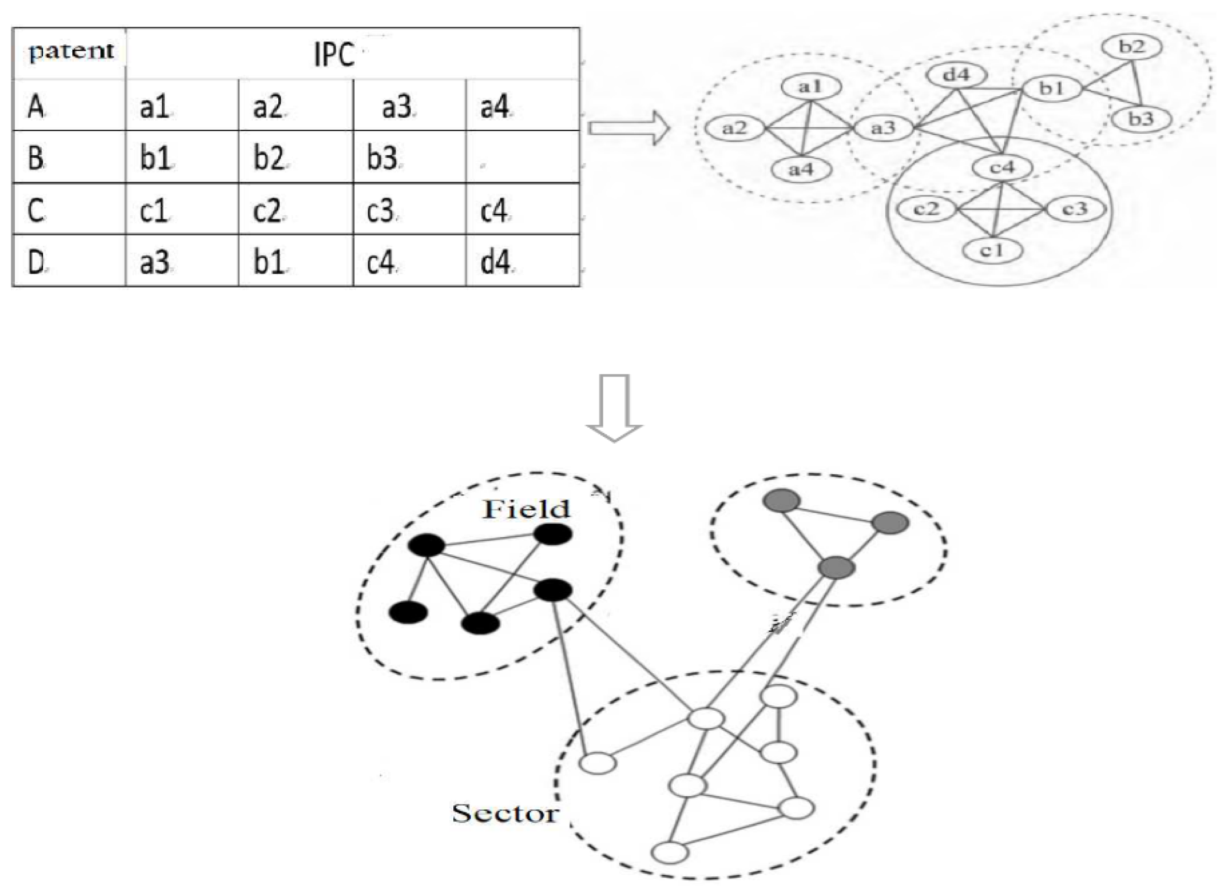 Sustainability 14 13451 g002