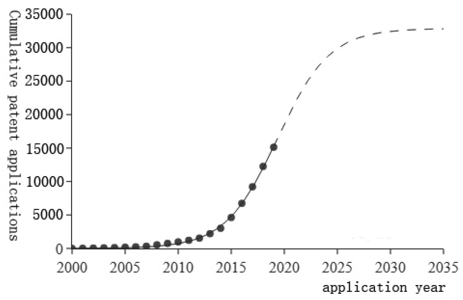 Sustainability 14 13451 g003