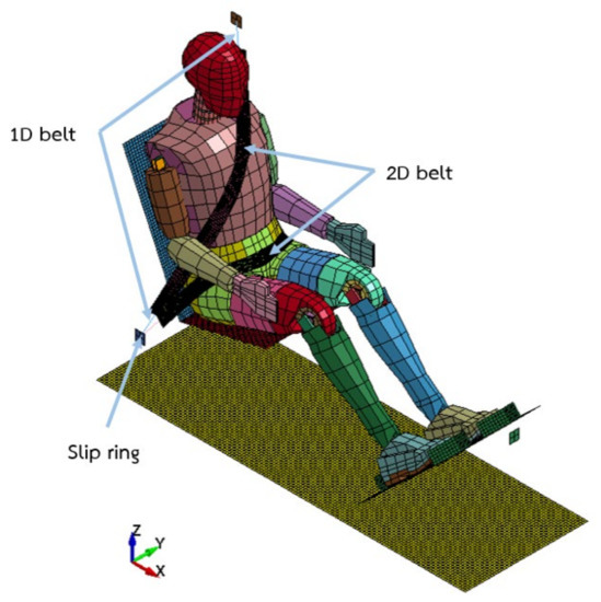 Sustainability 14 13458 g0a5