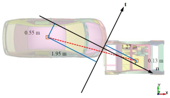 Sustainability 14 13458 g0a8