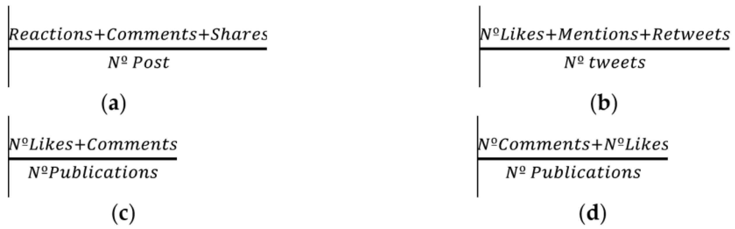 Sustainability 14 13462 g001
