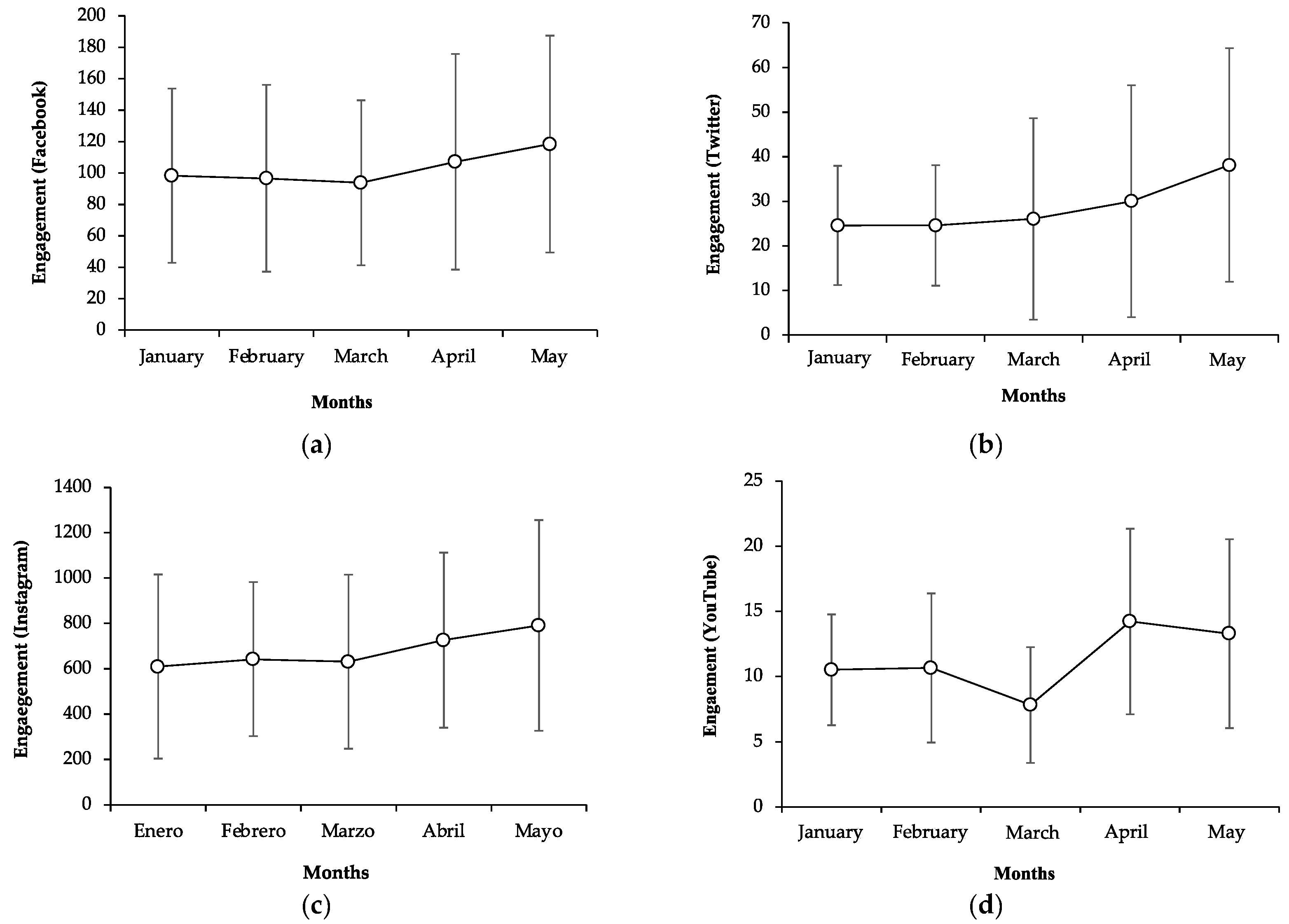 Sustainability 14 13462 g003