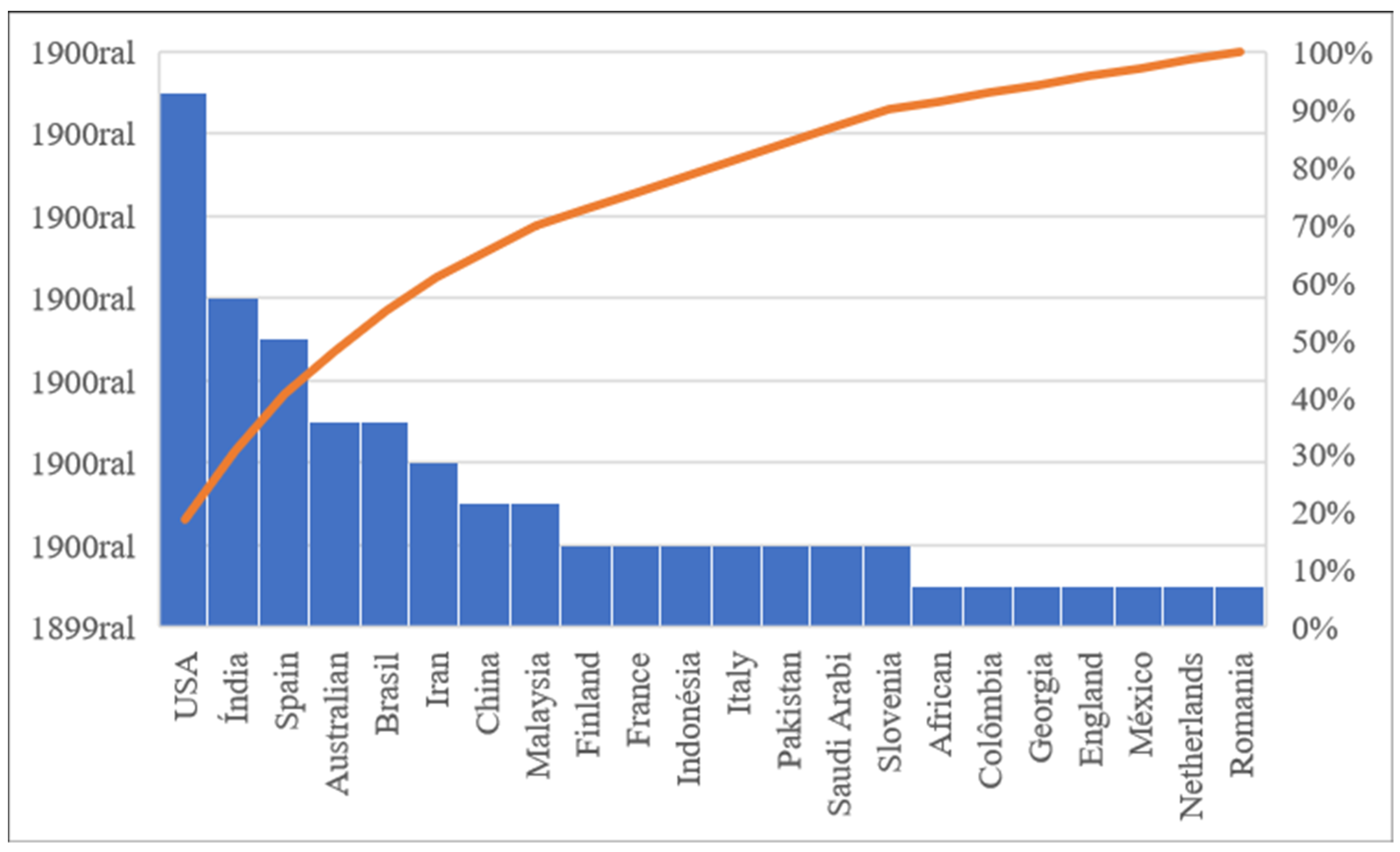 Sustainability 14 13463 g004