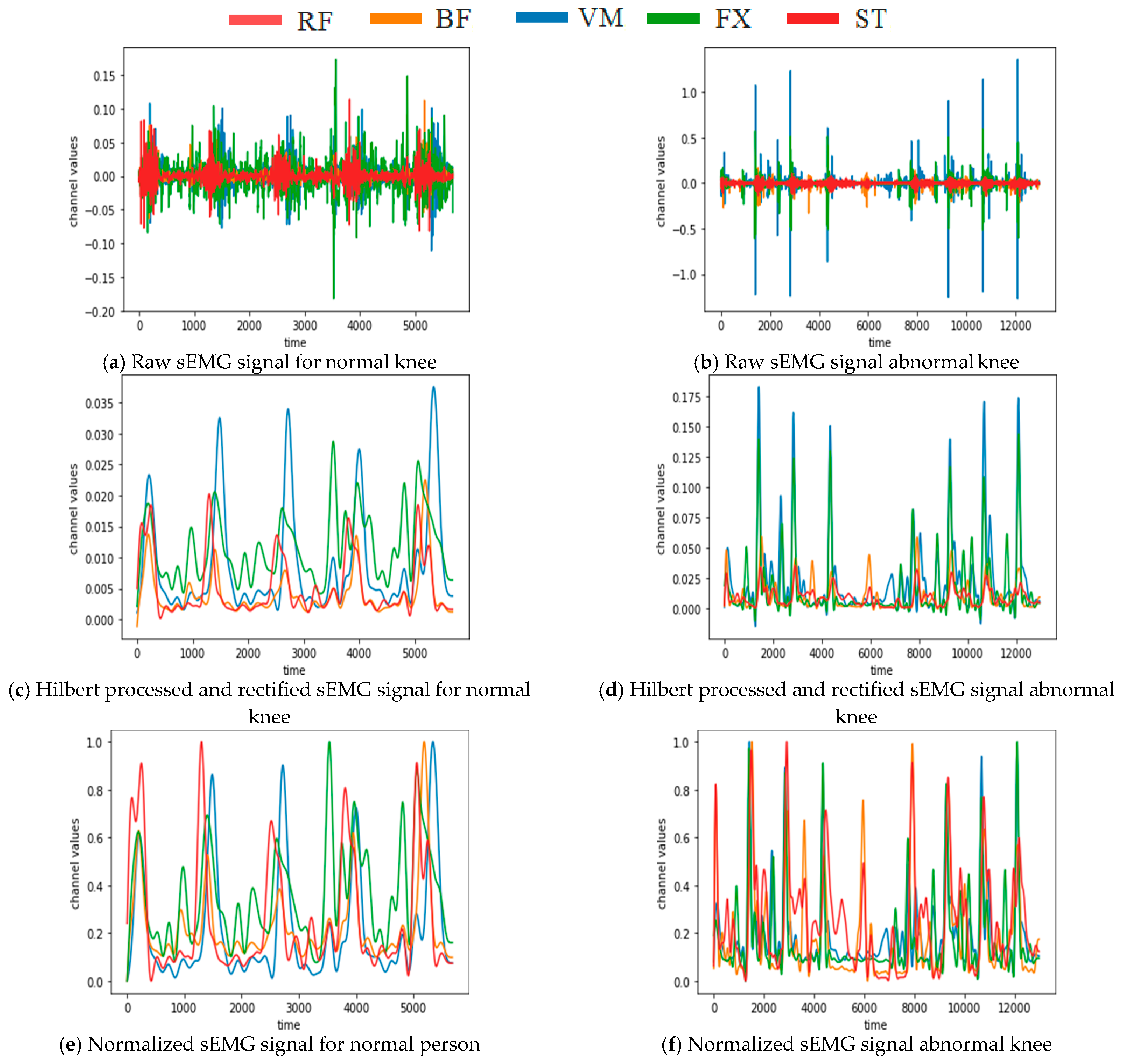 Sustainability 14 13464 g002