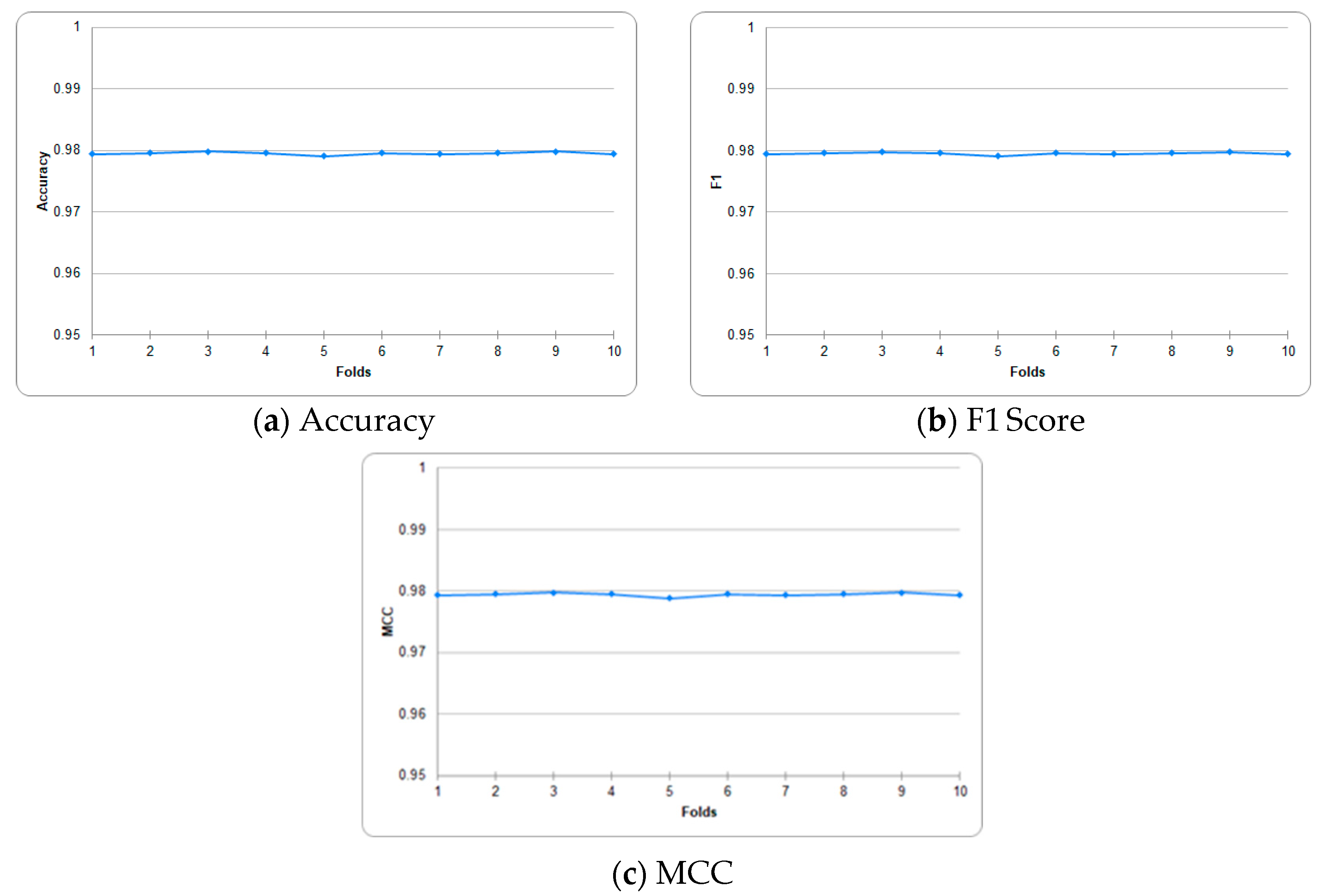 Sustainability 14 13464 g004