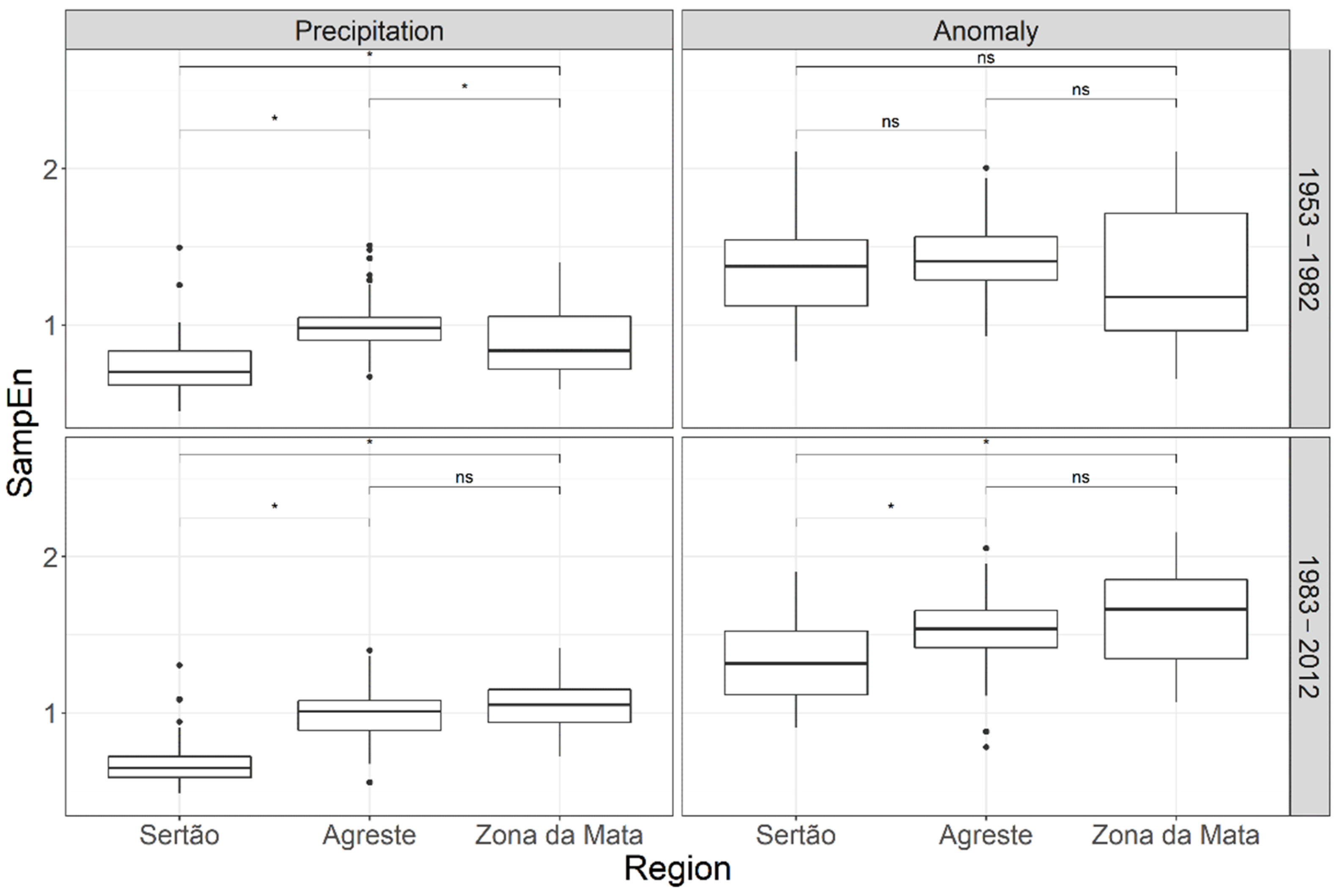 Sustainability 14 13467 g009
