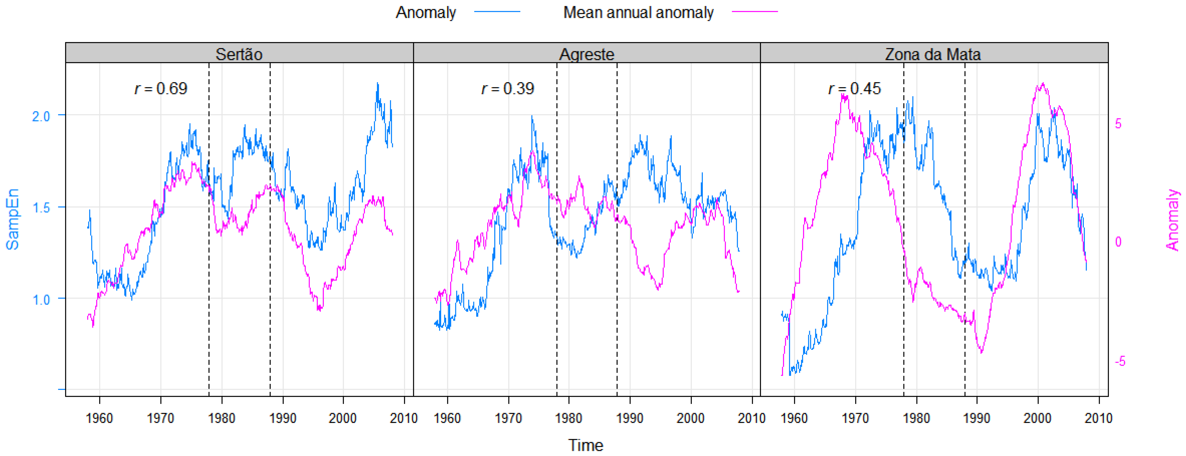 Sustainability 14 13467 g012