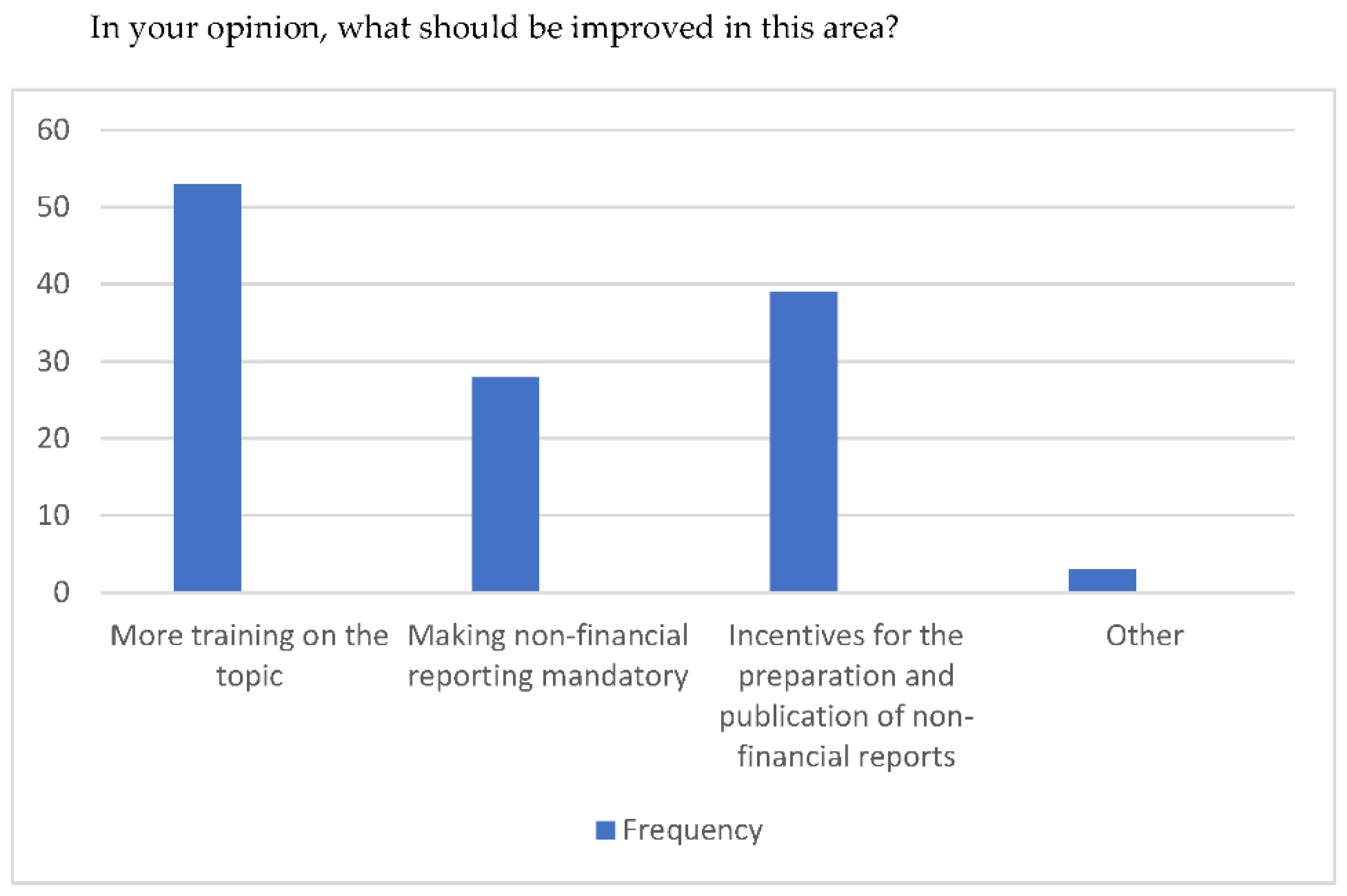 Sustainability 14 13469 g001