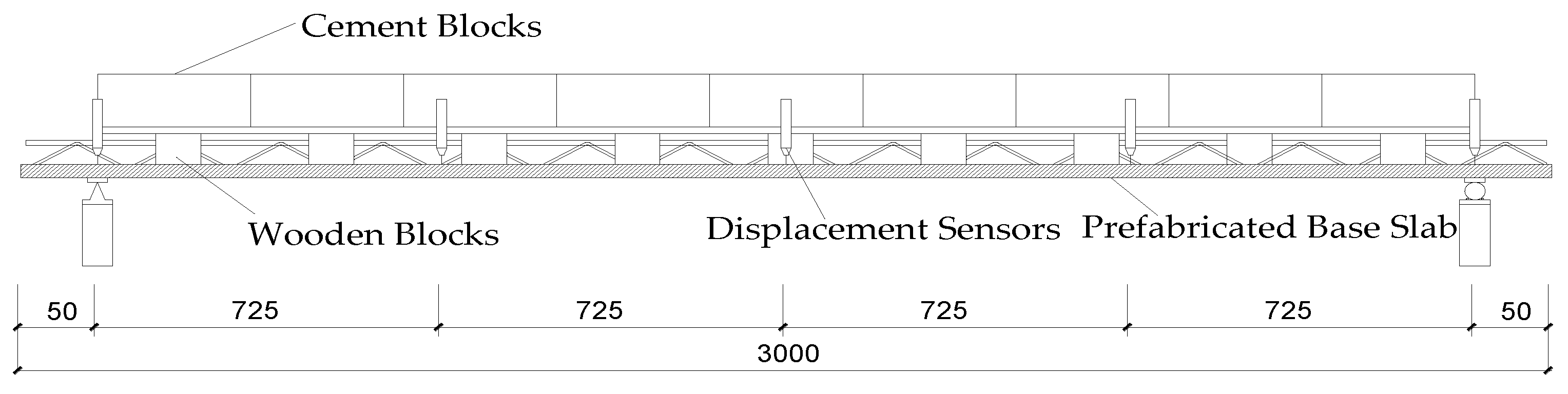 Sustainability 14 13472 g004