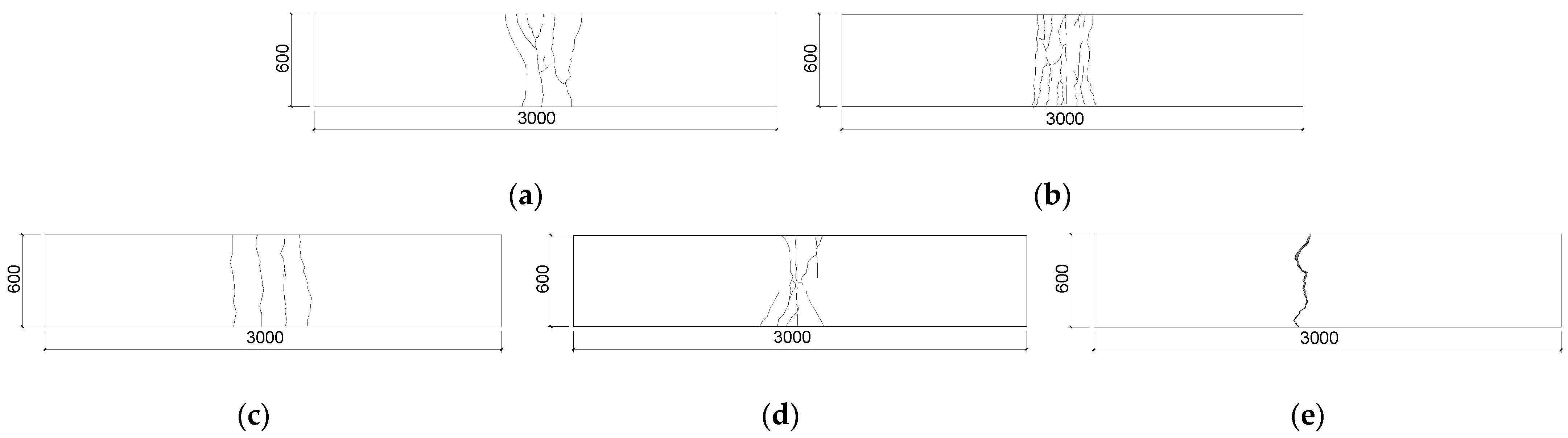 Sustainability 14 13472 g008