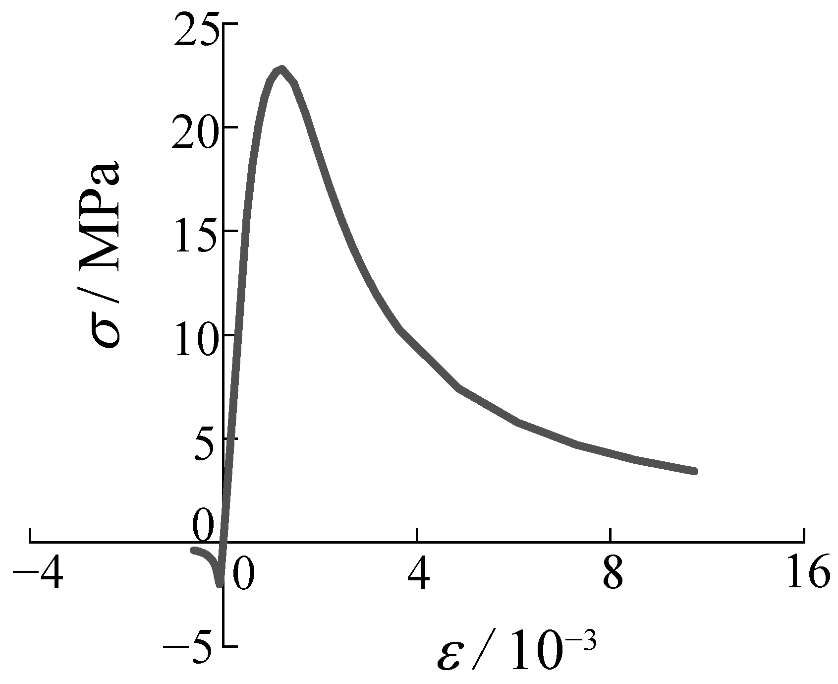 Sustainability 14 13472 g010