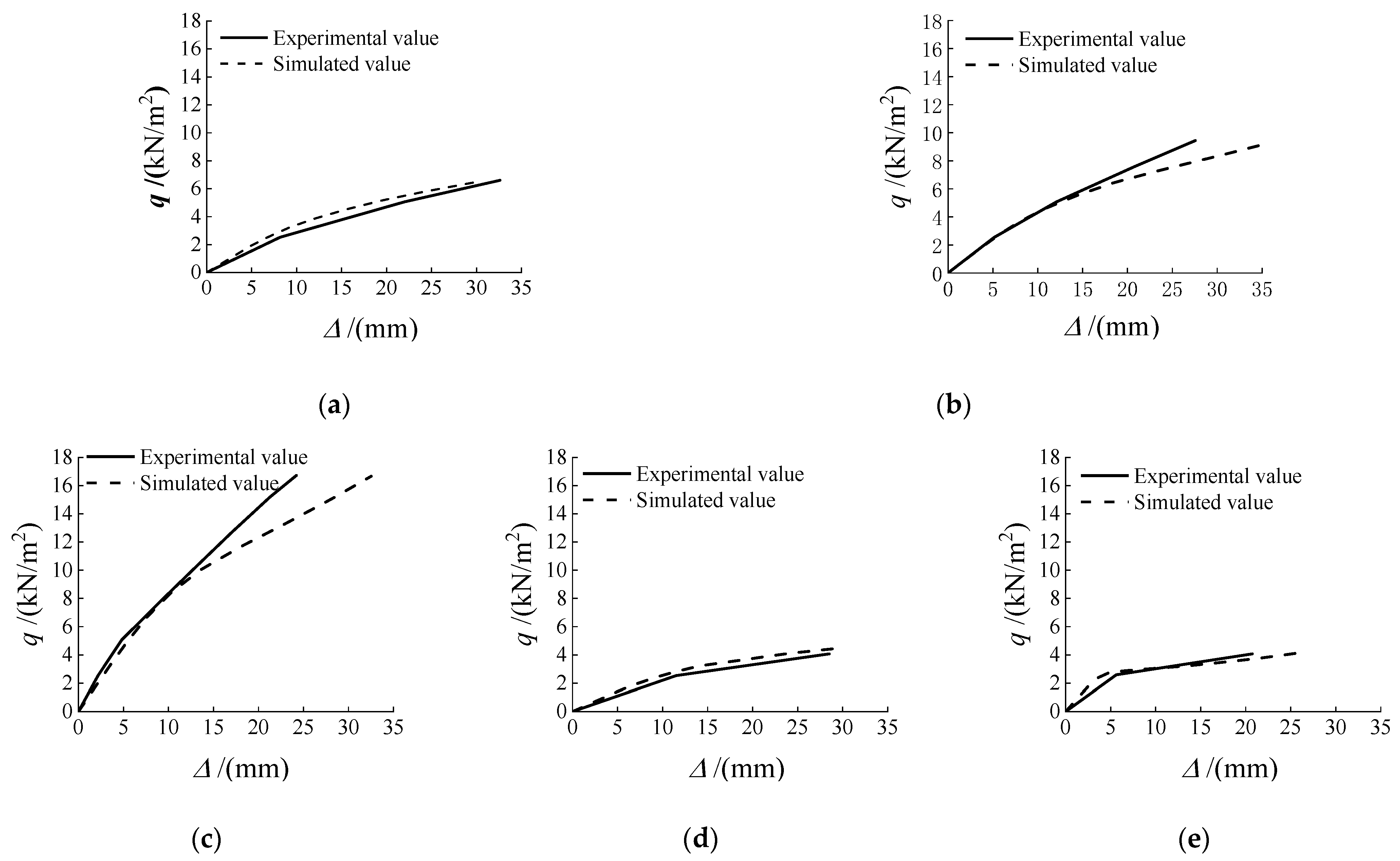 Sustainability 14 13472 g012