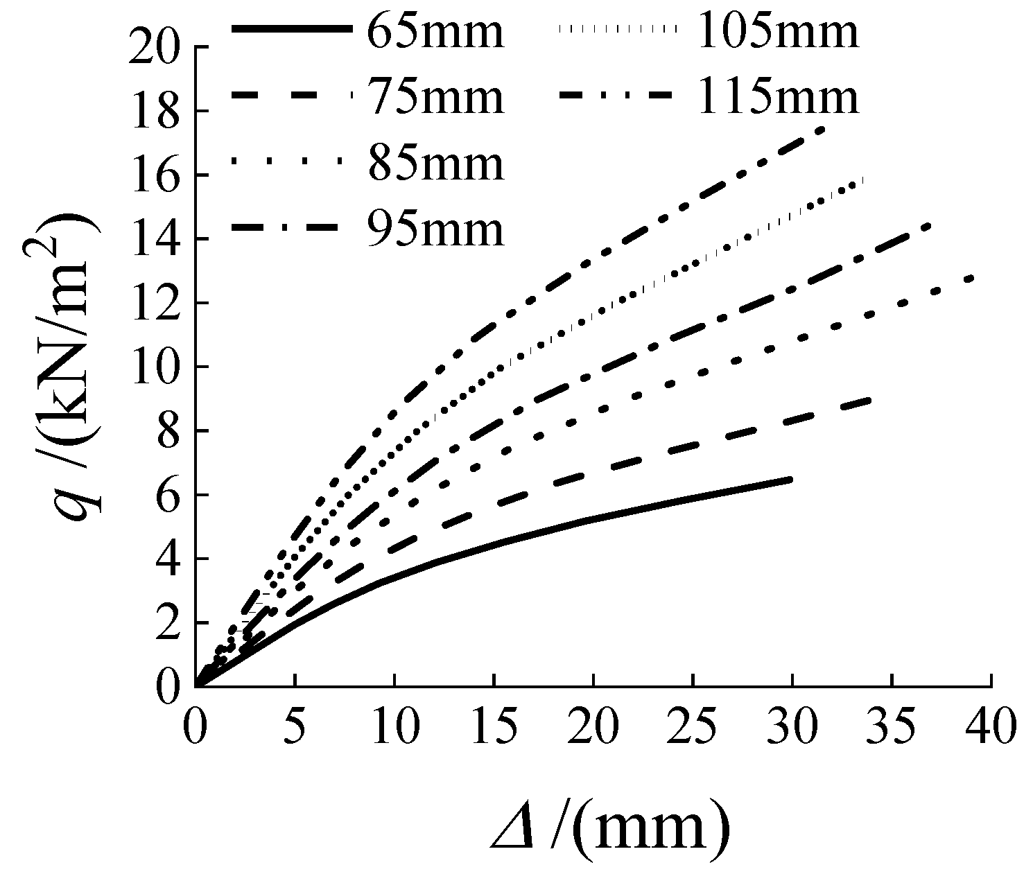 Sustainability 14 13472 g013