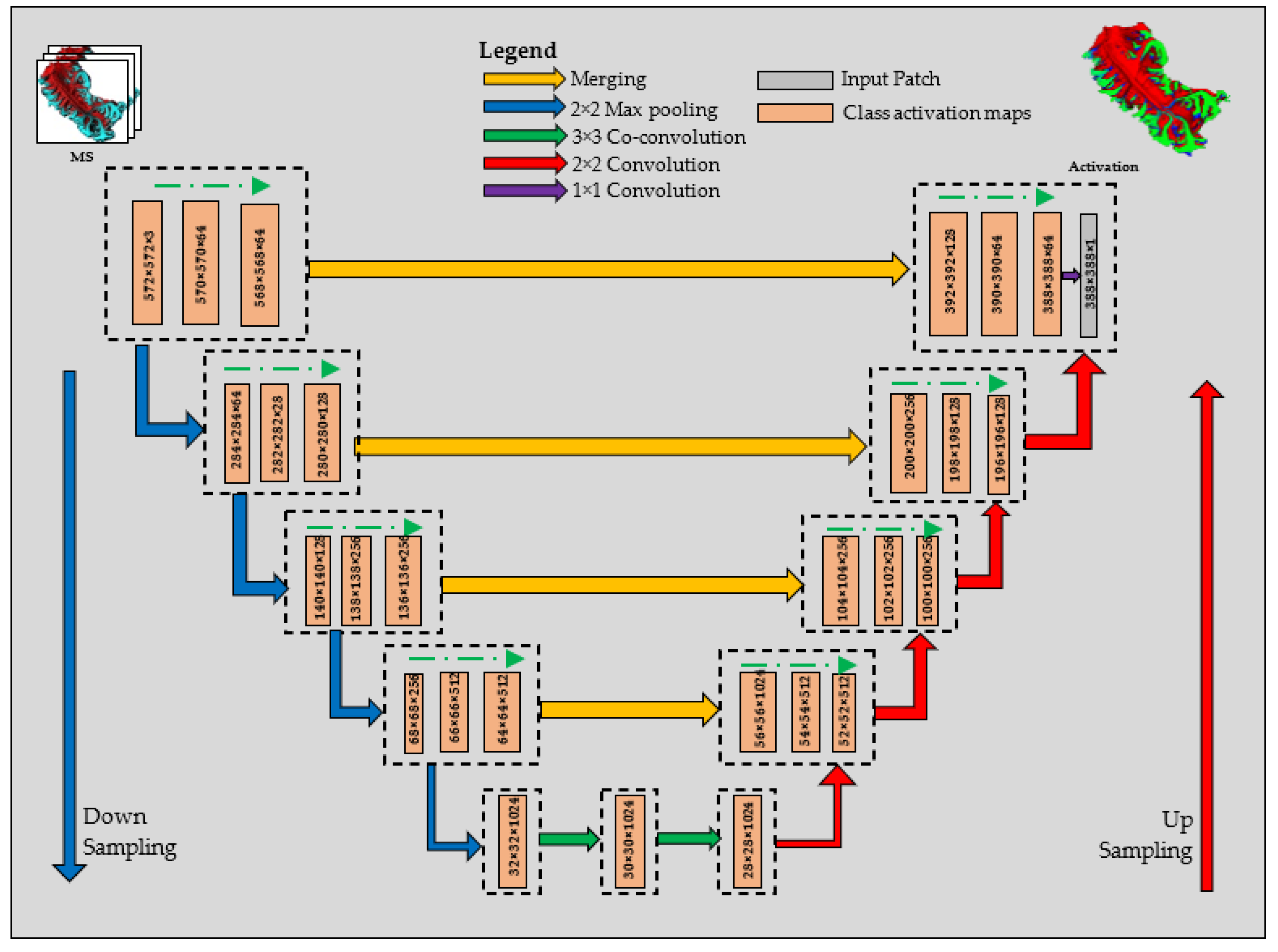 Sustainability 14 13485 g005