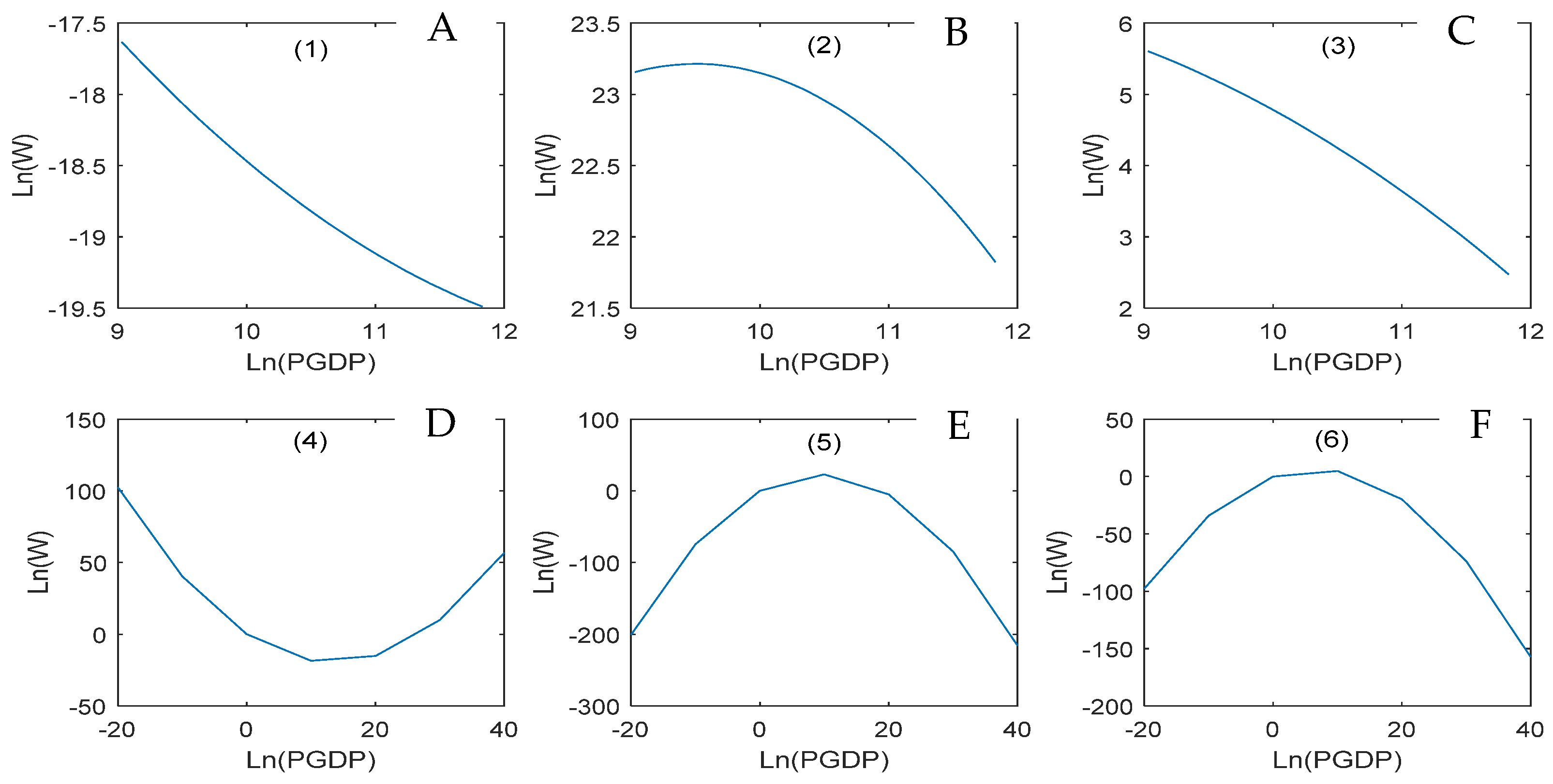 Sustainability 14 13487 g004