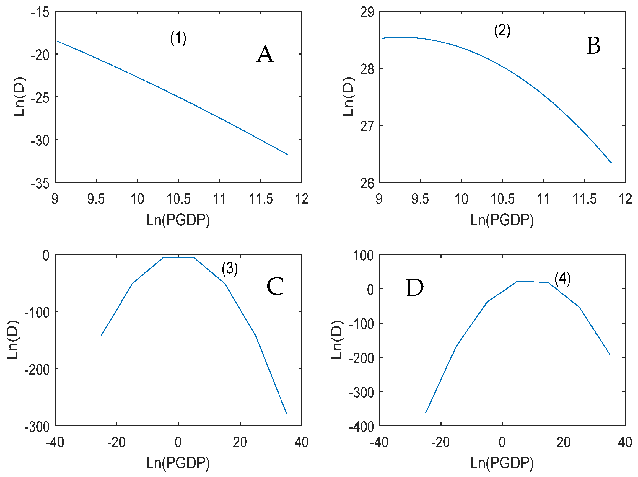 Sustainability 14 13487 g005