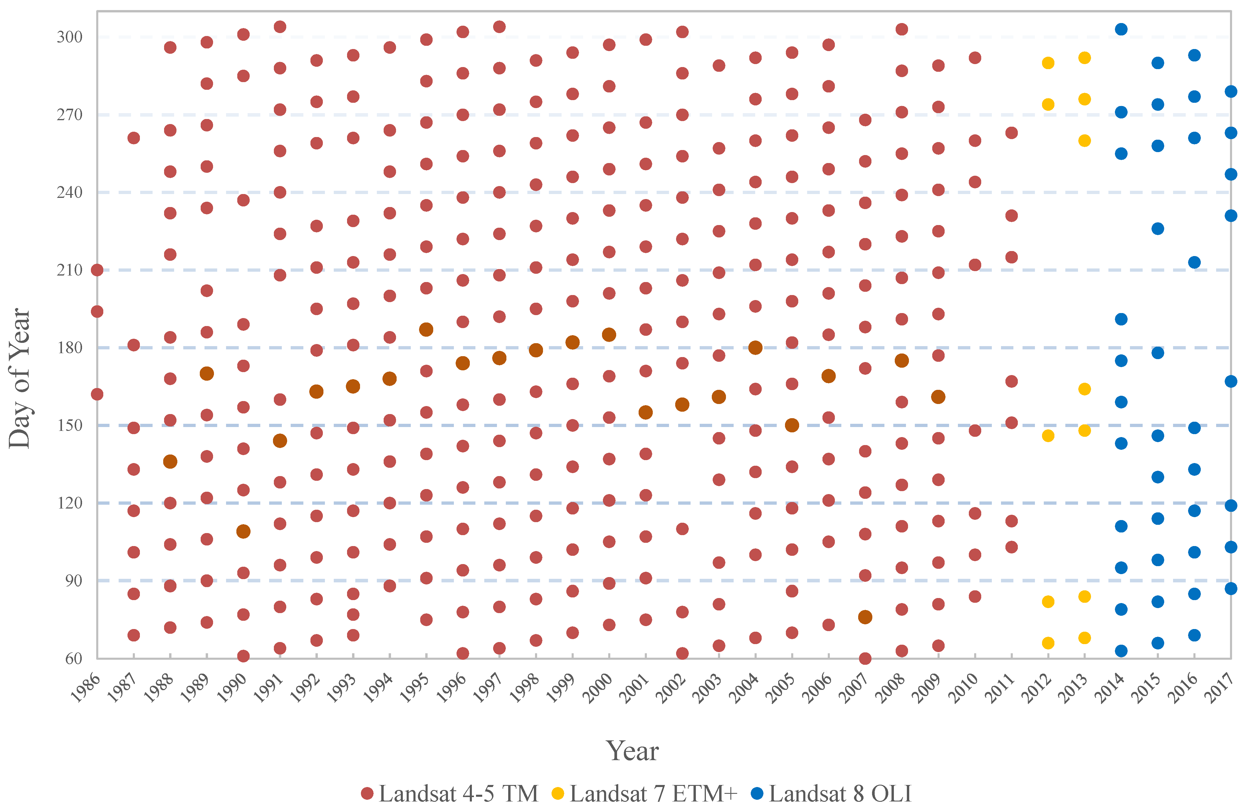Sustainability 14 13488 g003