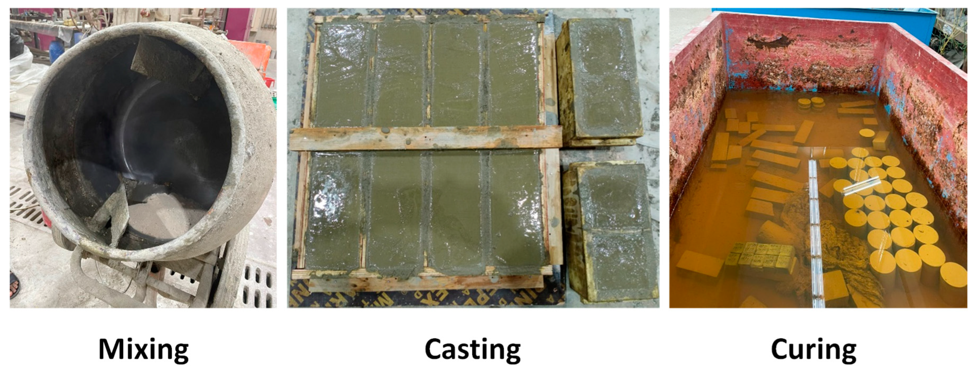 Sustainability 14 13494 g003