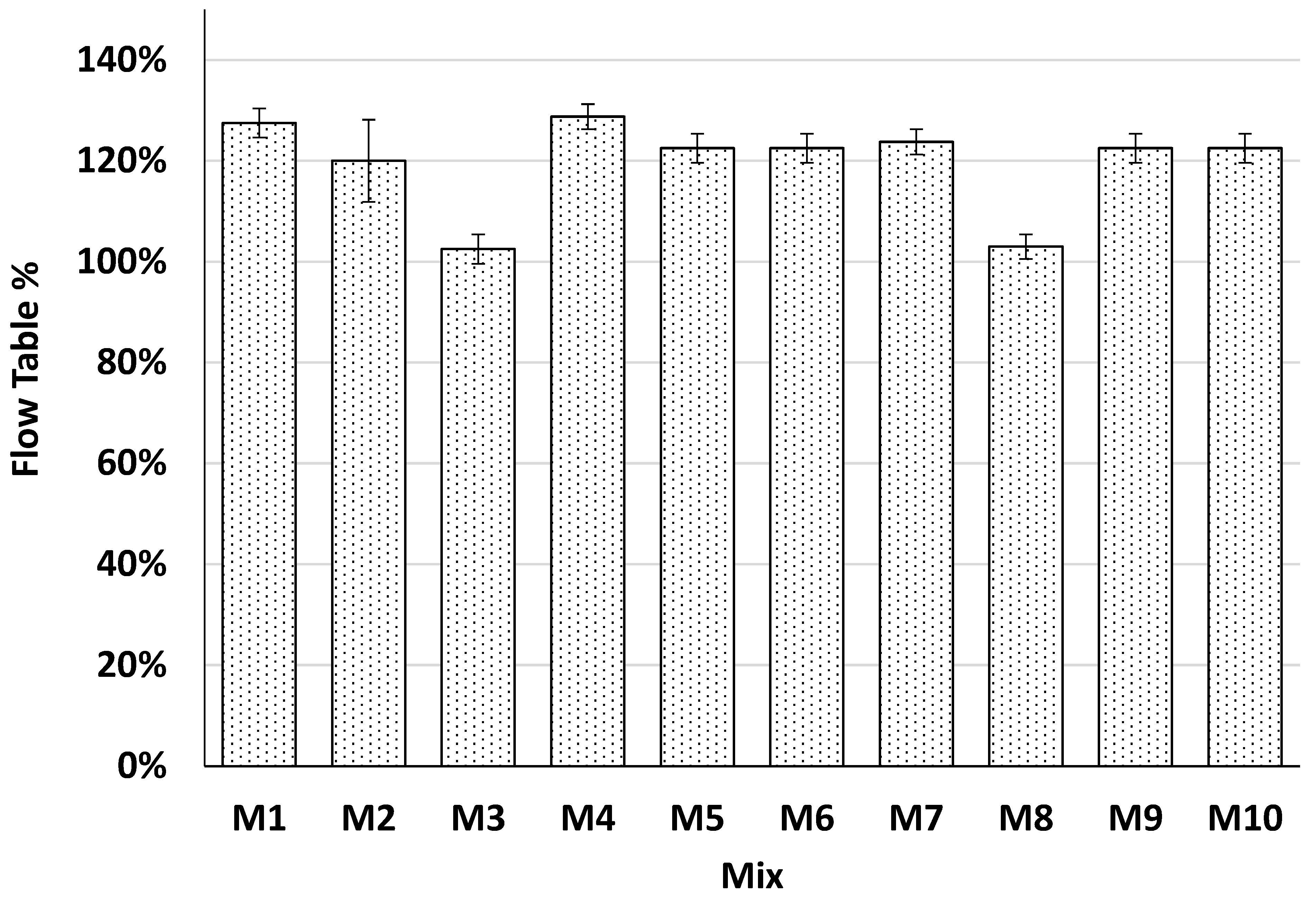 Sustainability 14 13494 g005