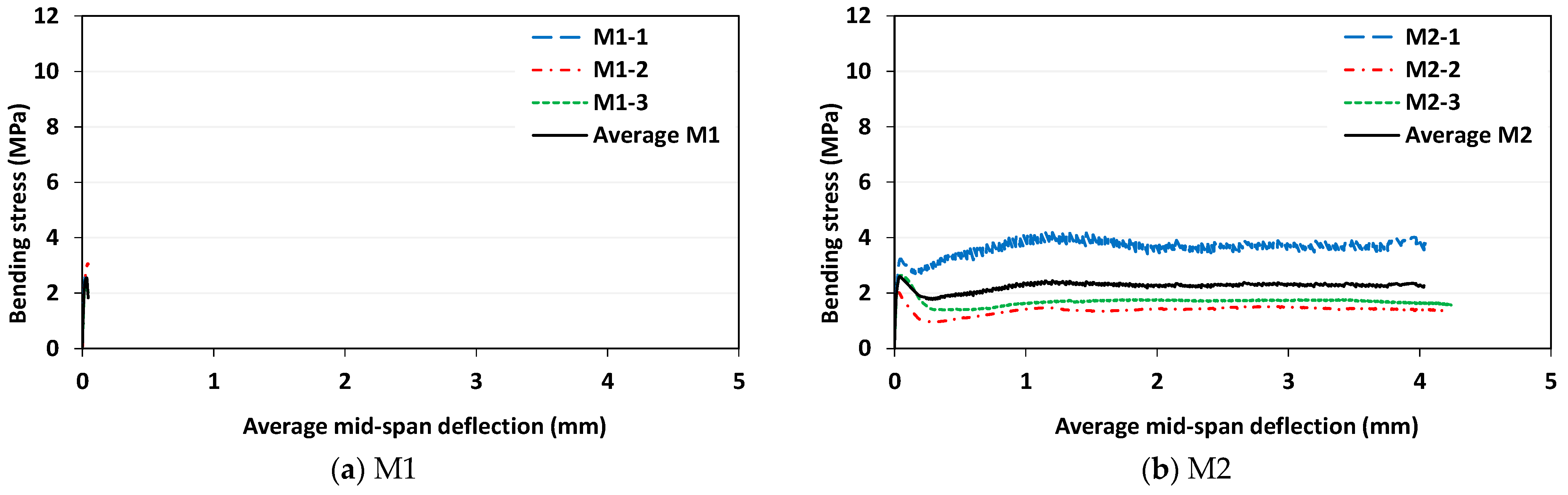 Sustainability 14 13494 g008a