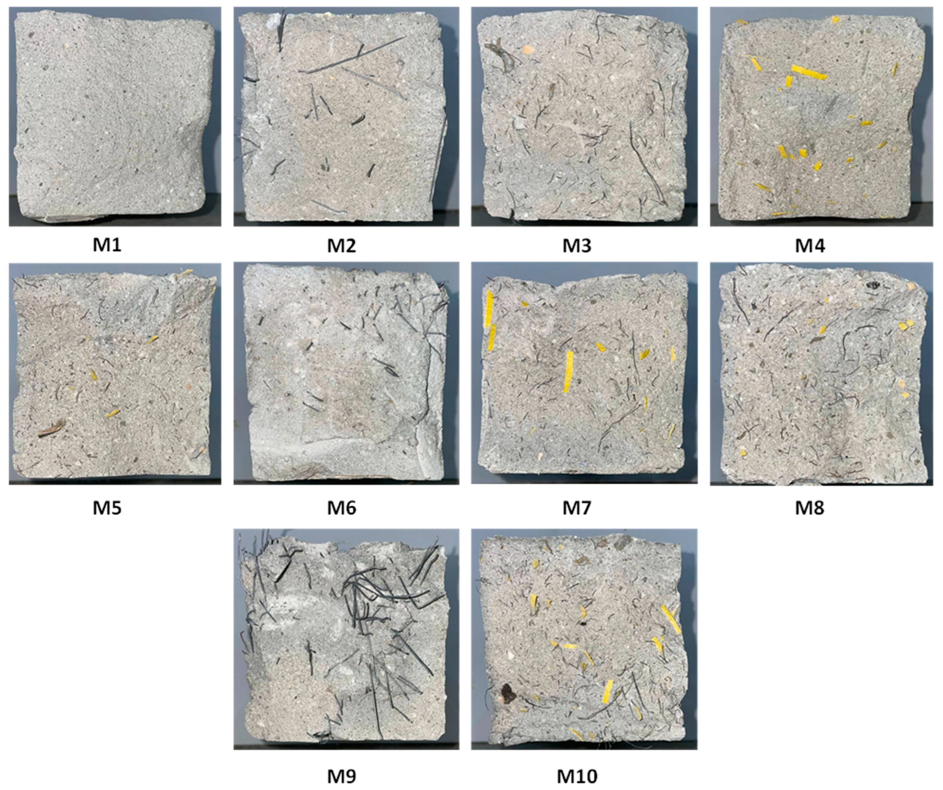 Sustainability 14 13494 g012