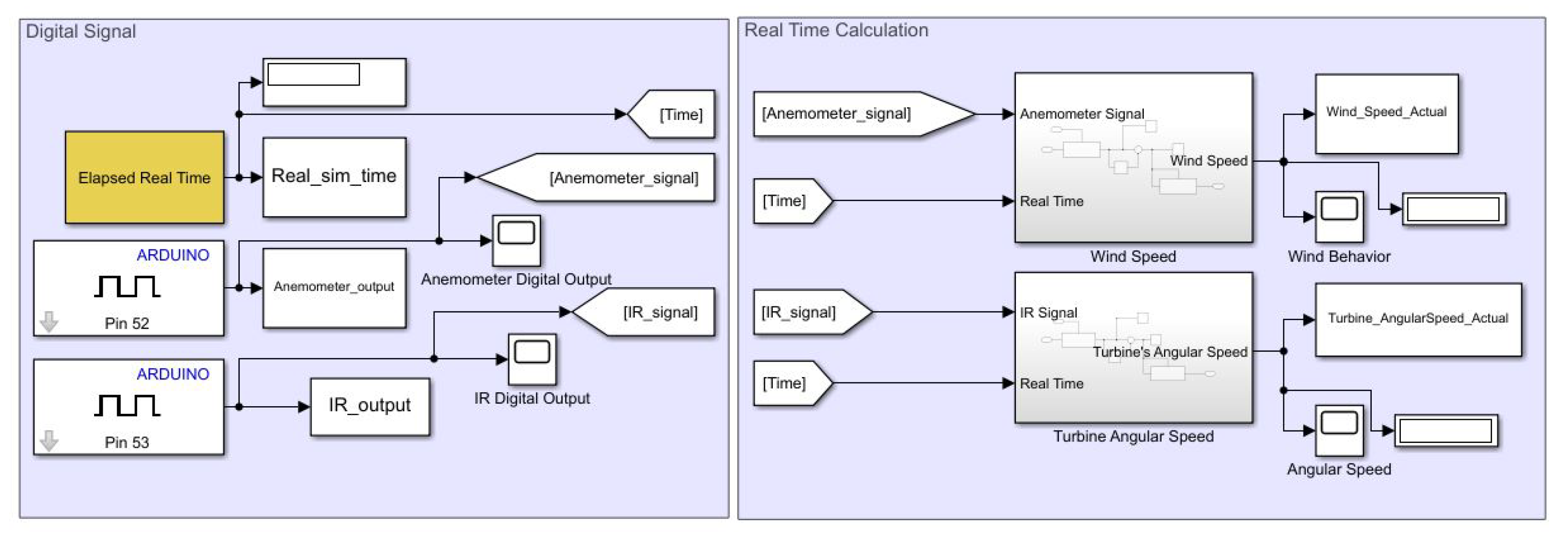 Sustainability 14 13498 g004