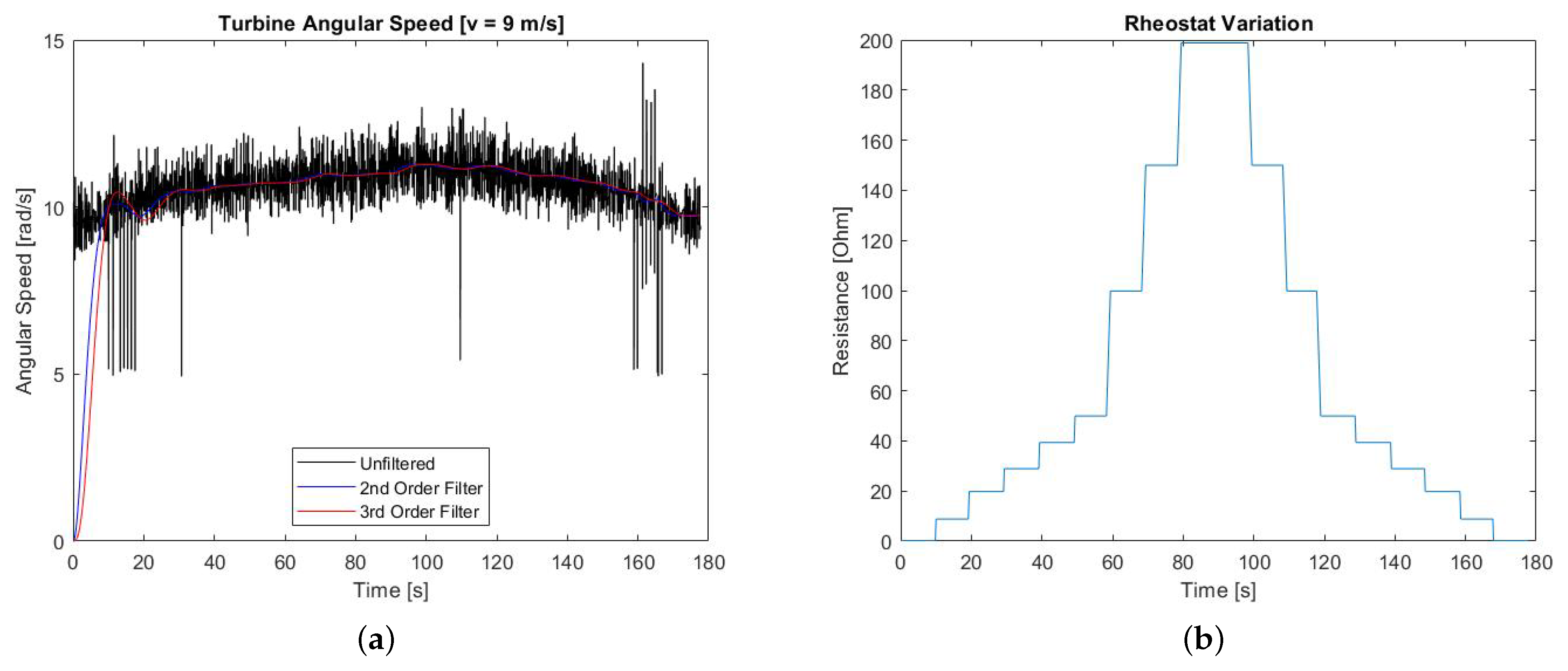 Sustainability 14 13498 g007