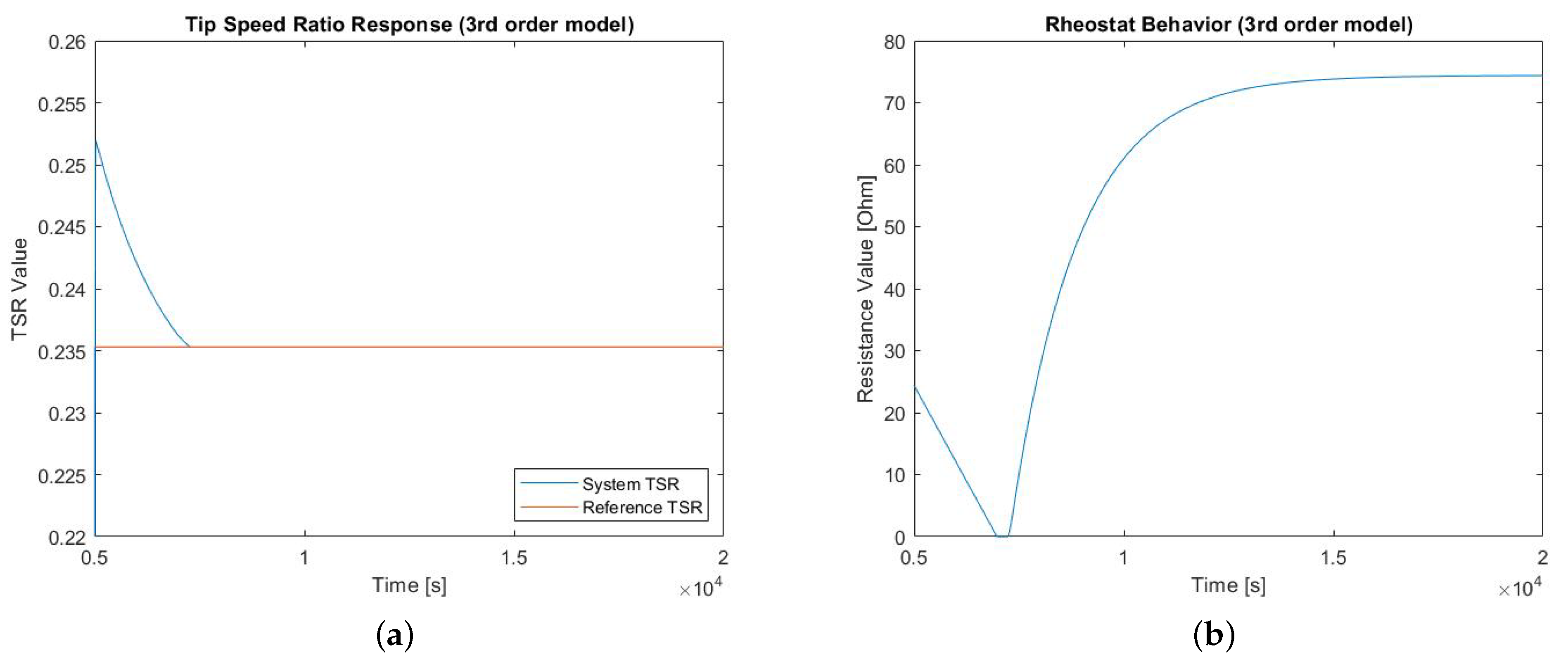Sustainability 14 13498 g011